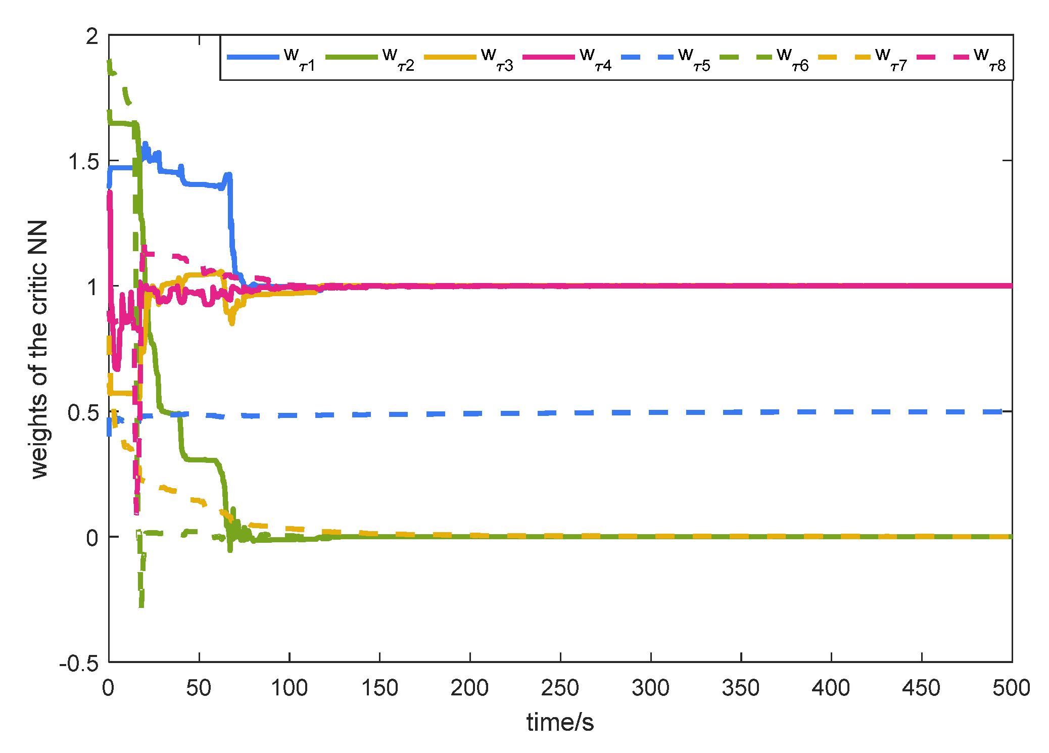 Applsci 13 02890 g009
