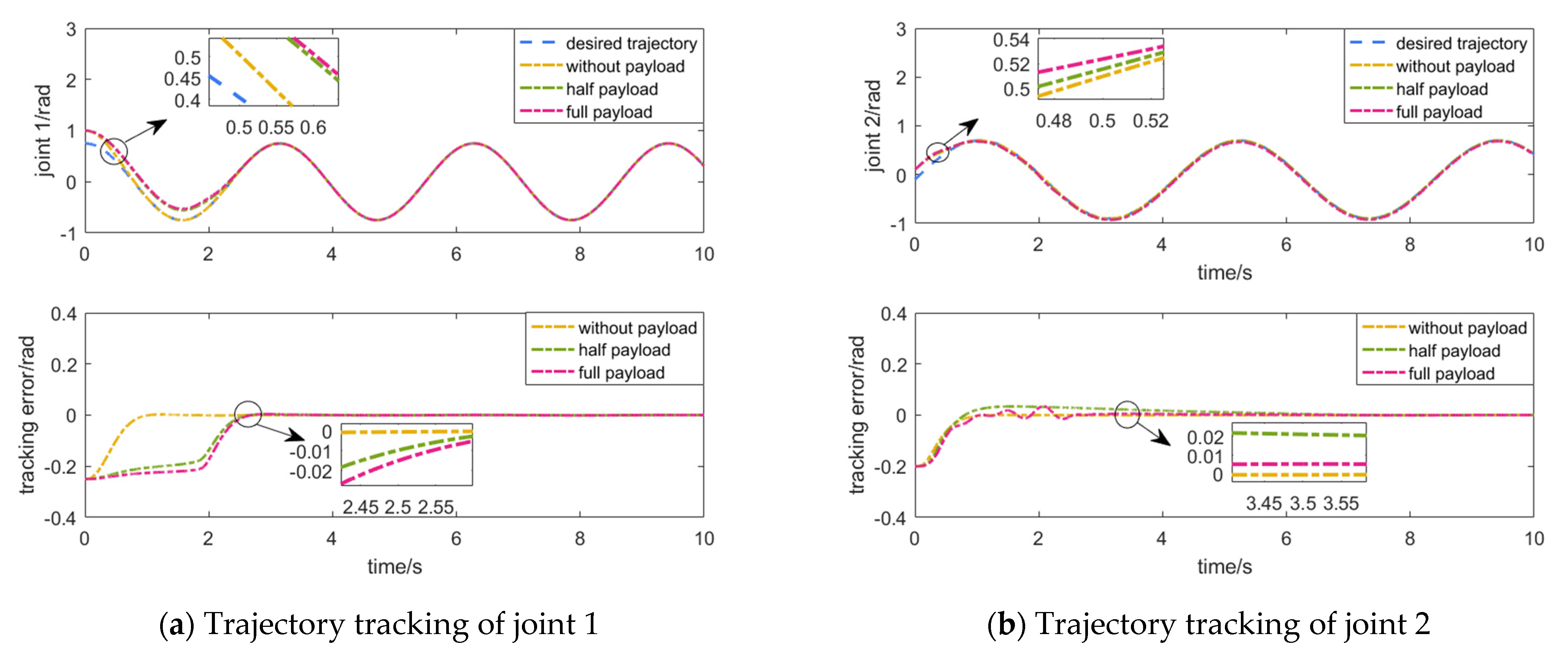 Applsci 13 02890 g010a