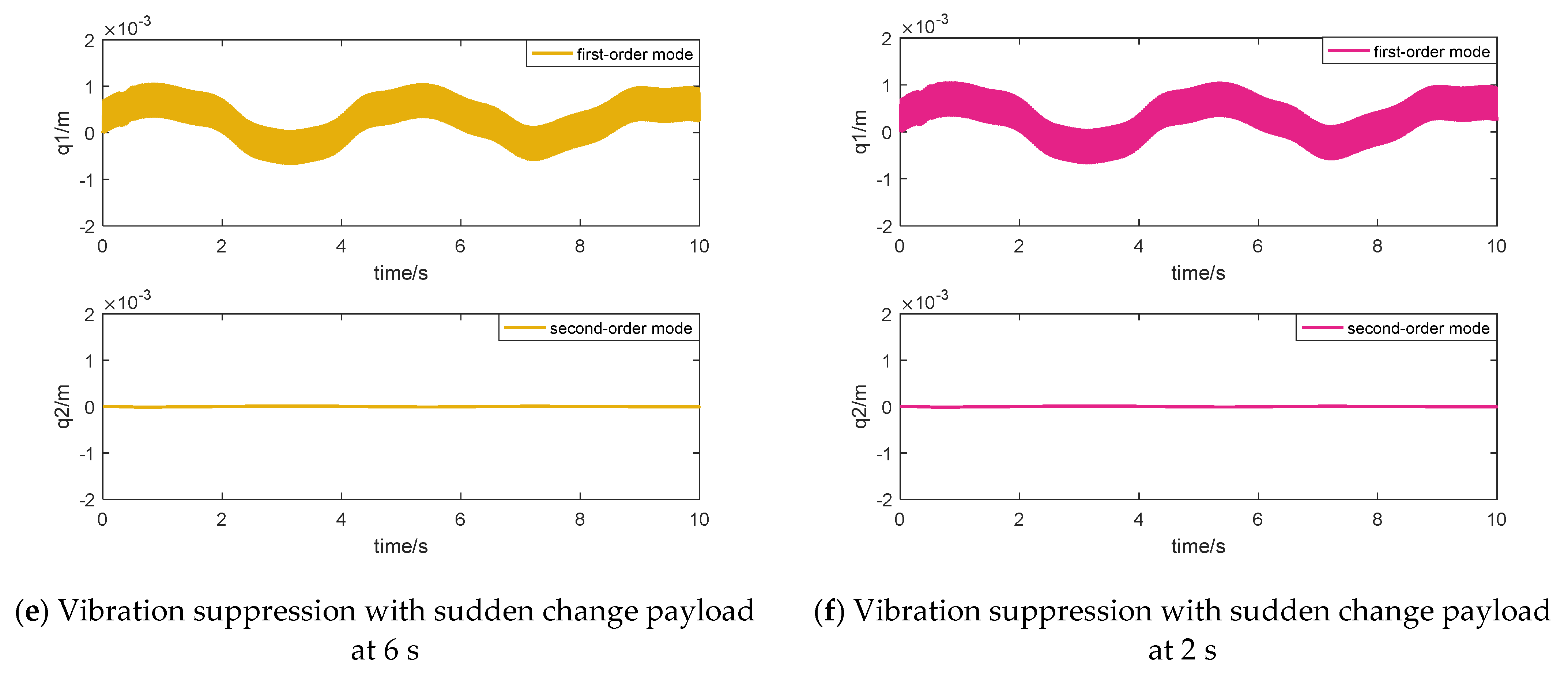 Applsci 13 02890 g012b