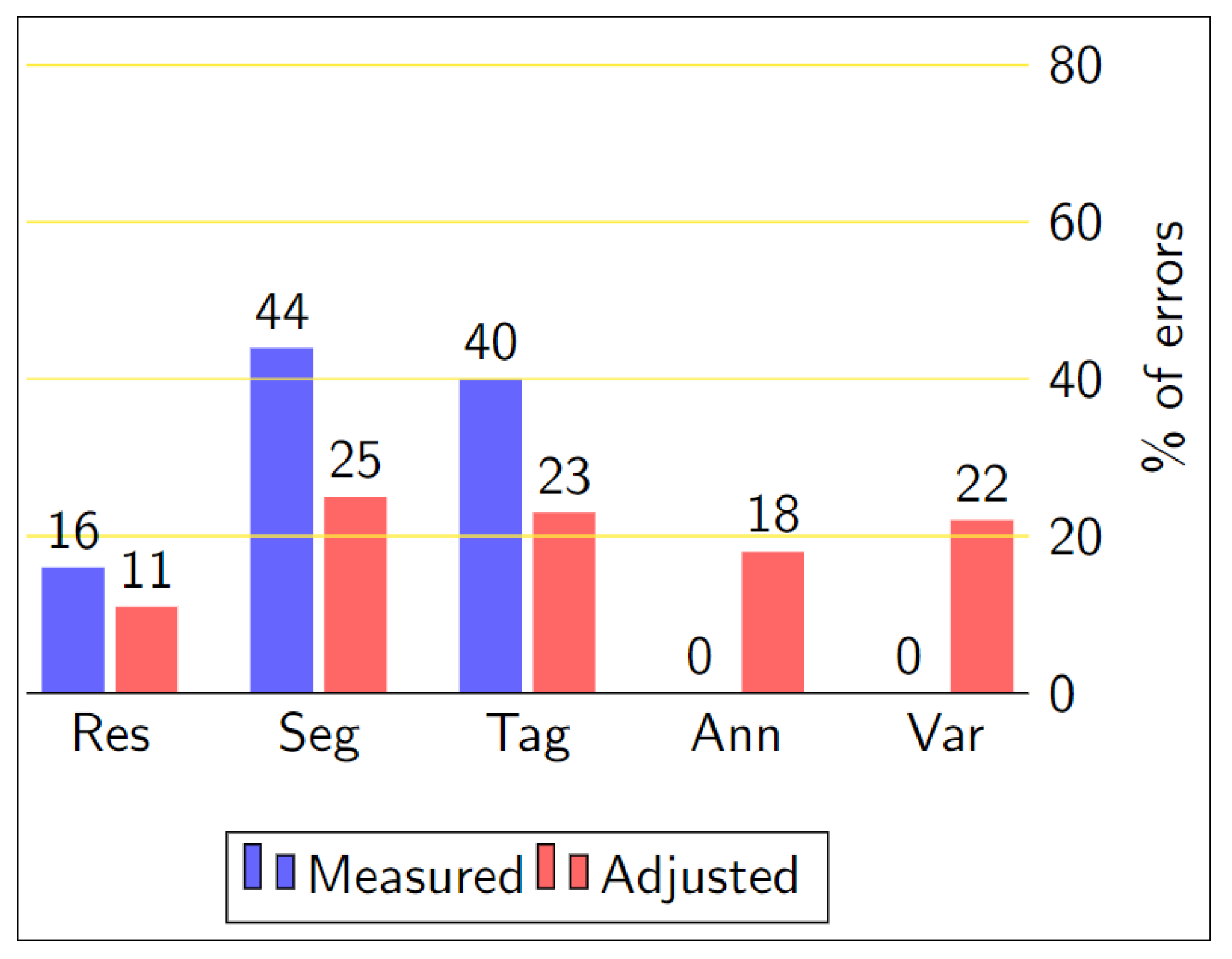 Applsci 13 02892 g004