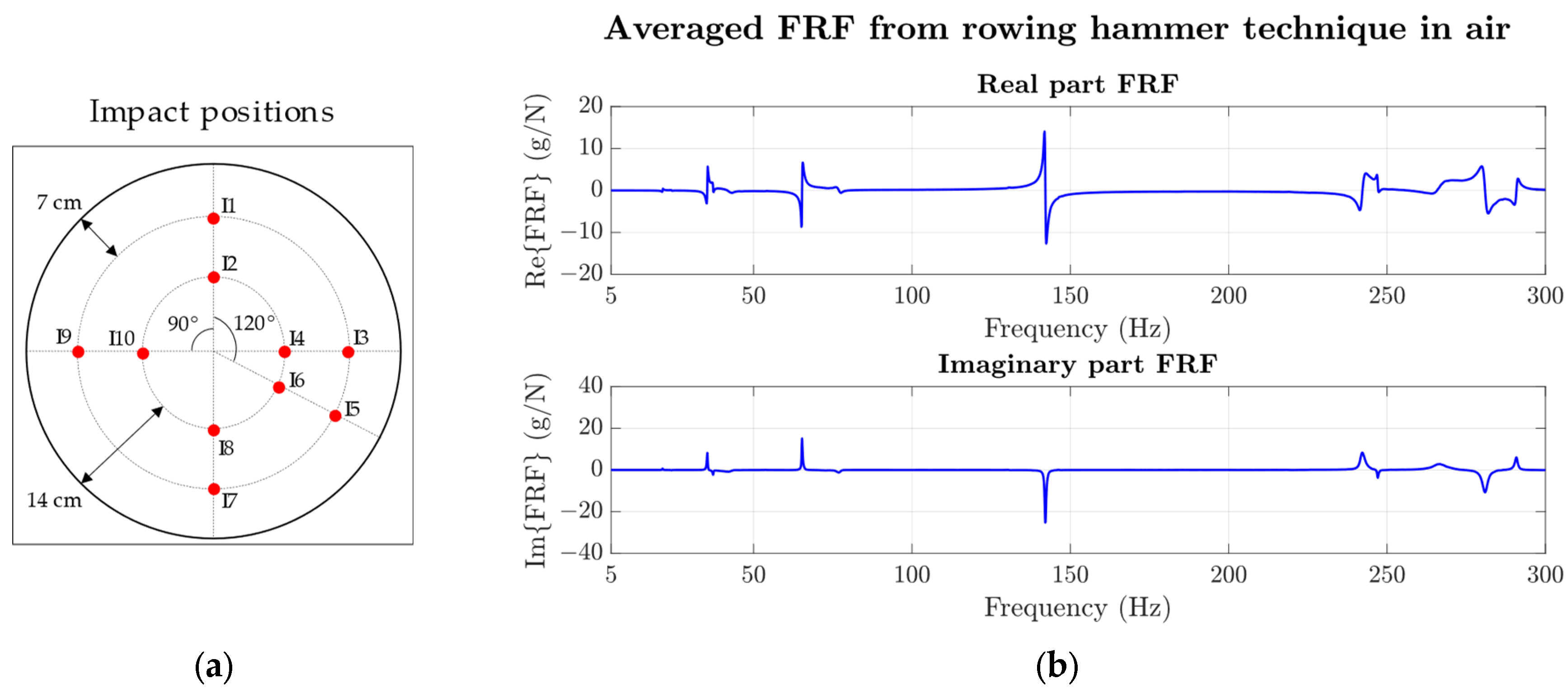 Applsci 13 02895 g005