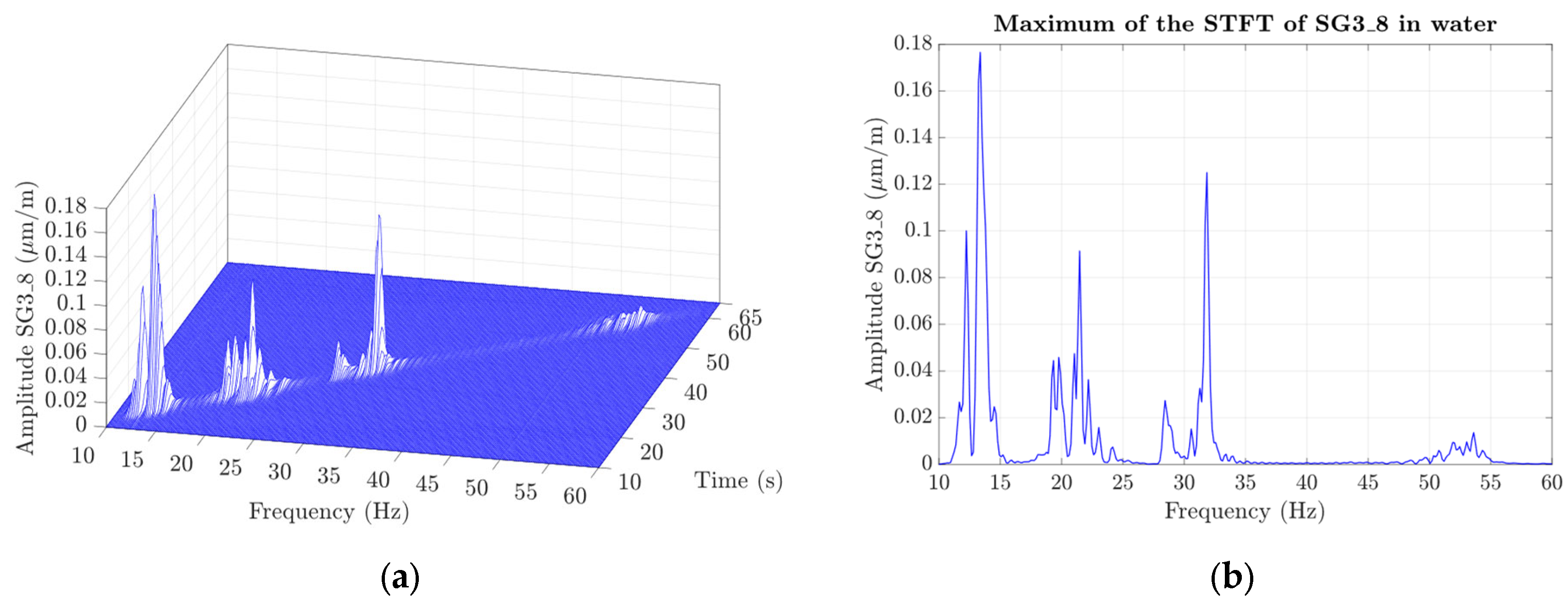 Applsci 13 02895 g006