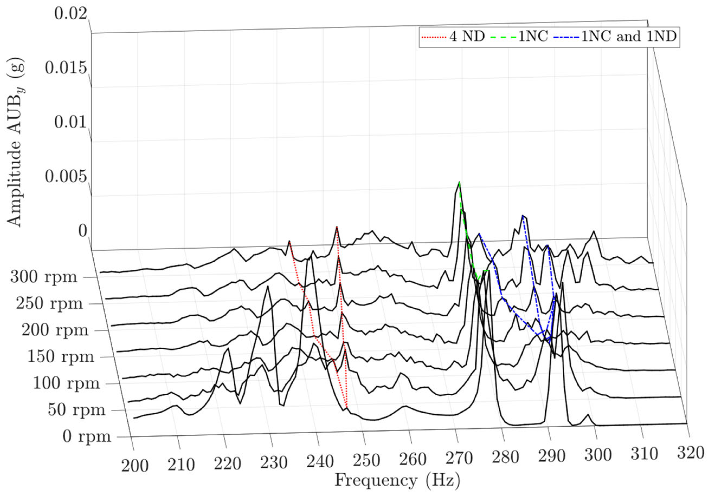 Applsci 13 02895 g014