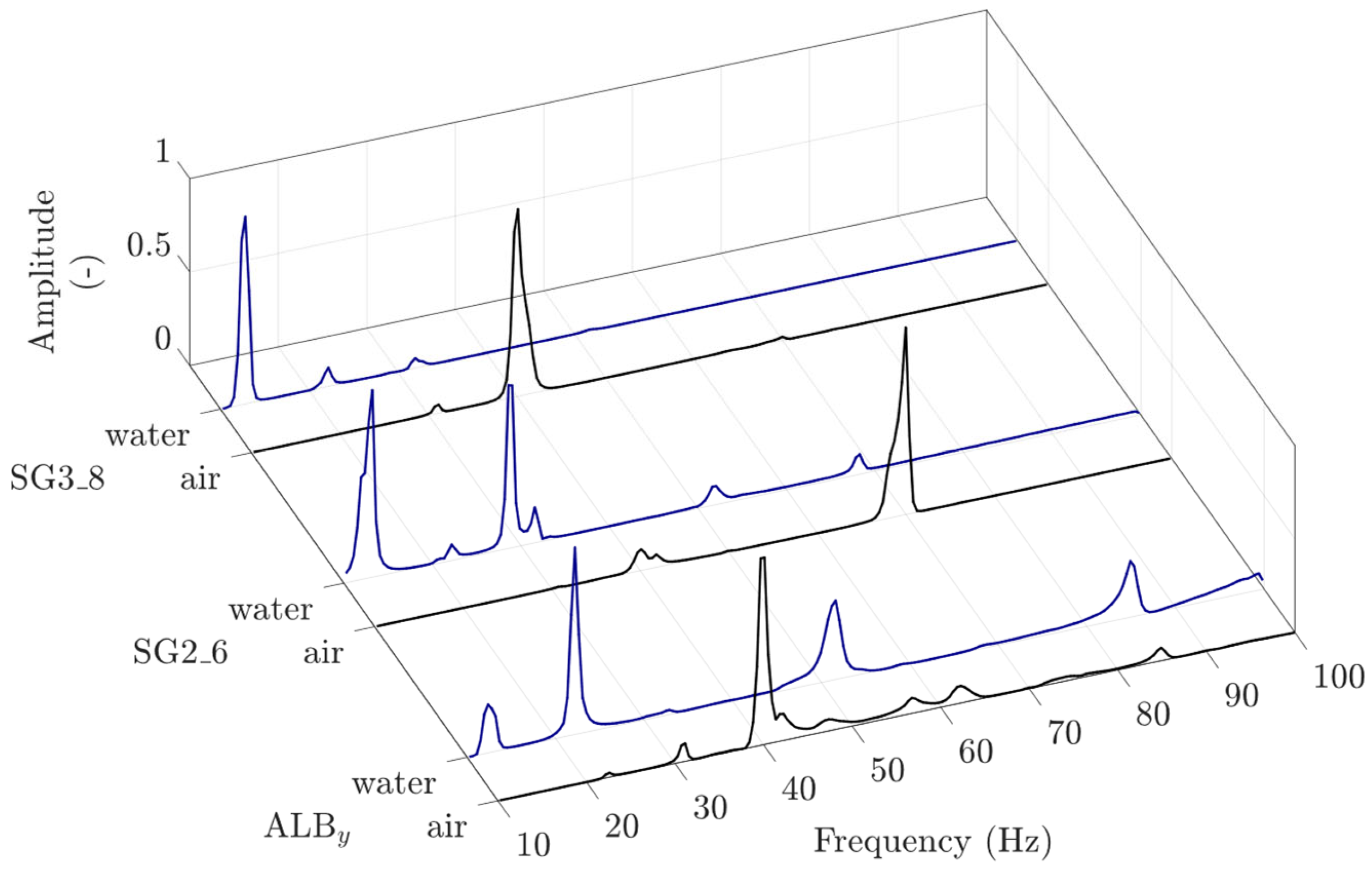 Applsci 13 02895 g017