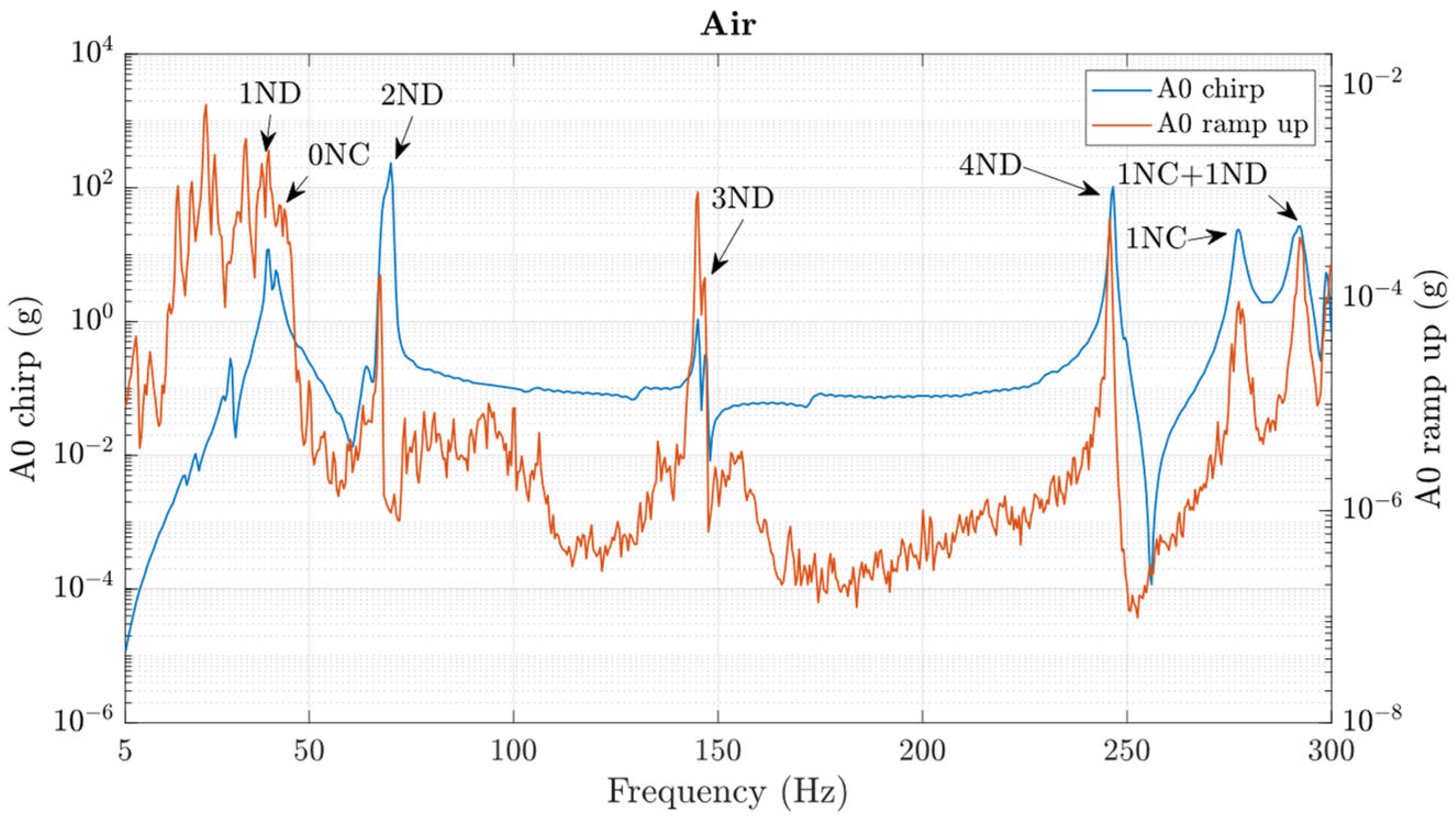 Applsci 13 02895 g018