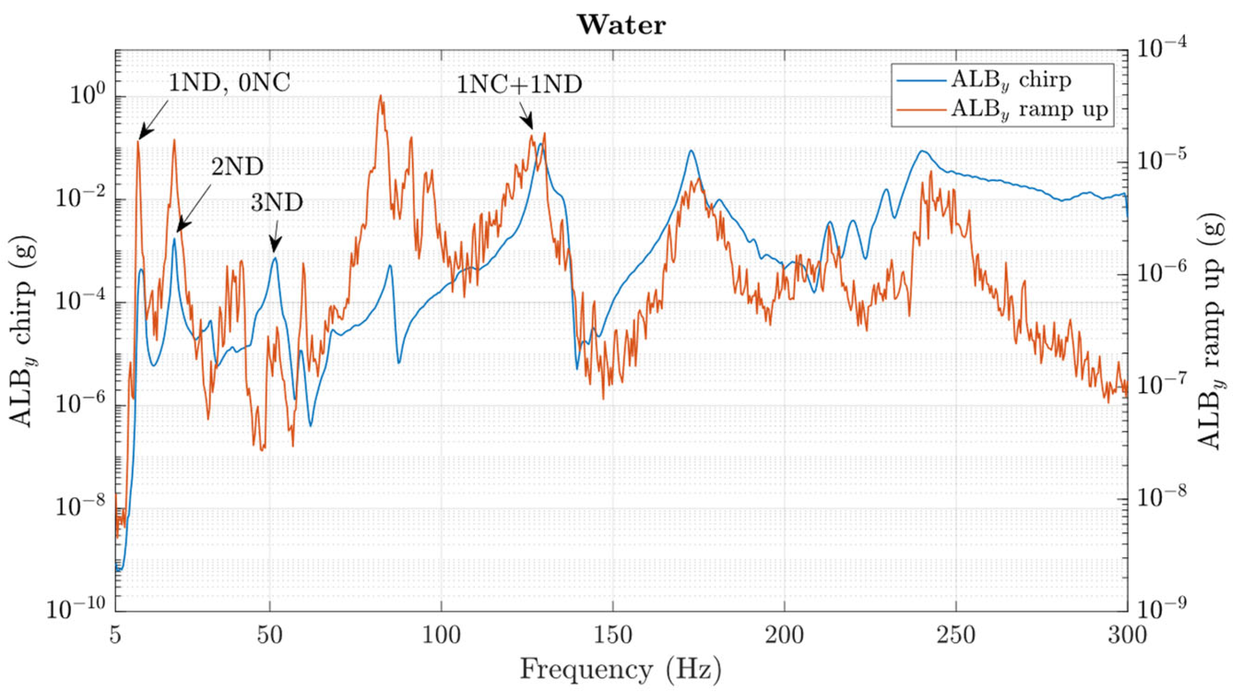 Applsci 13 02895 g019