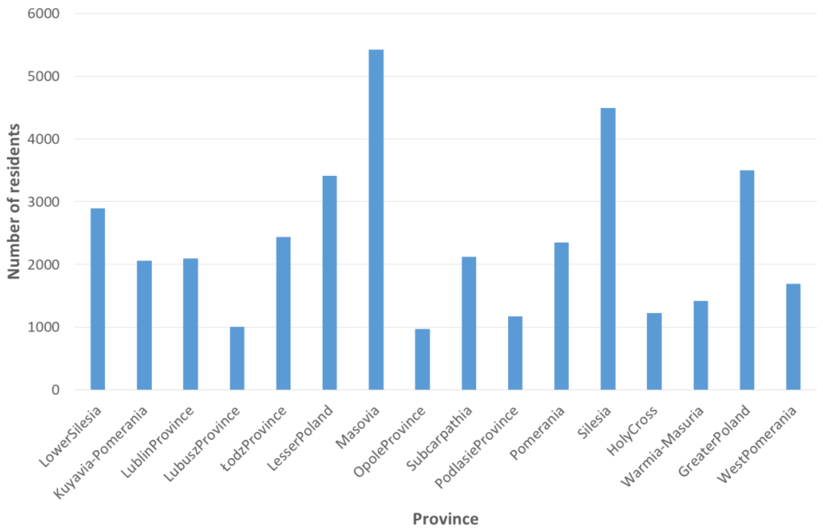 Applsci 13 02898 g001