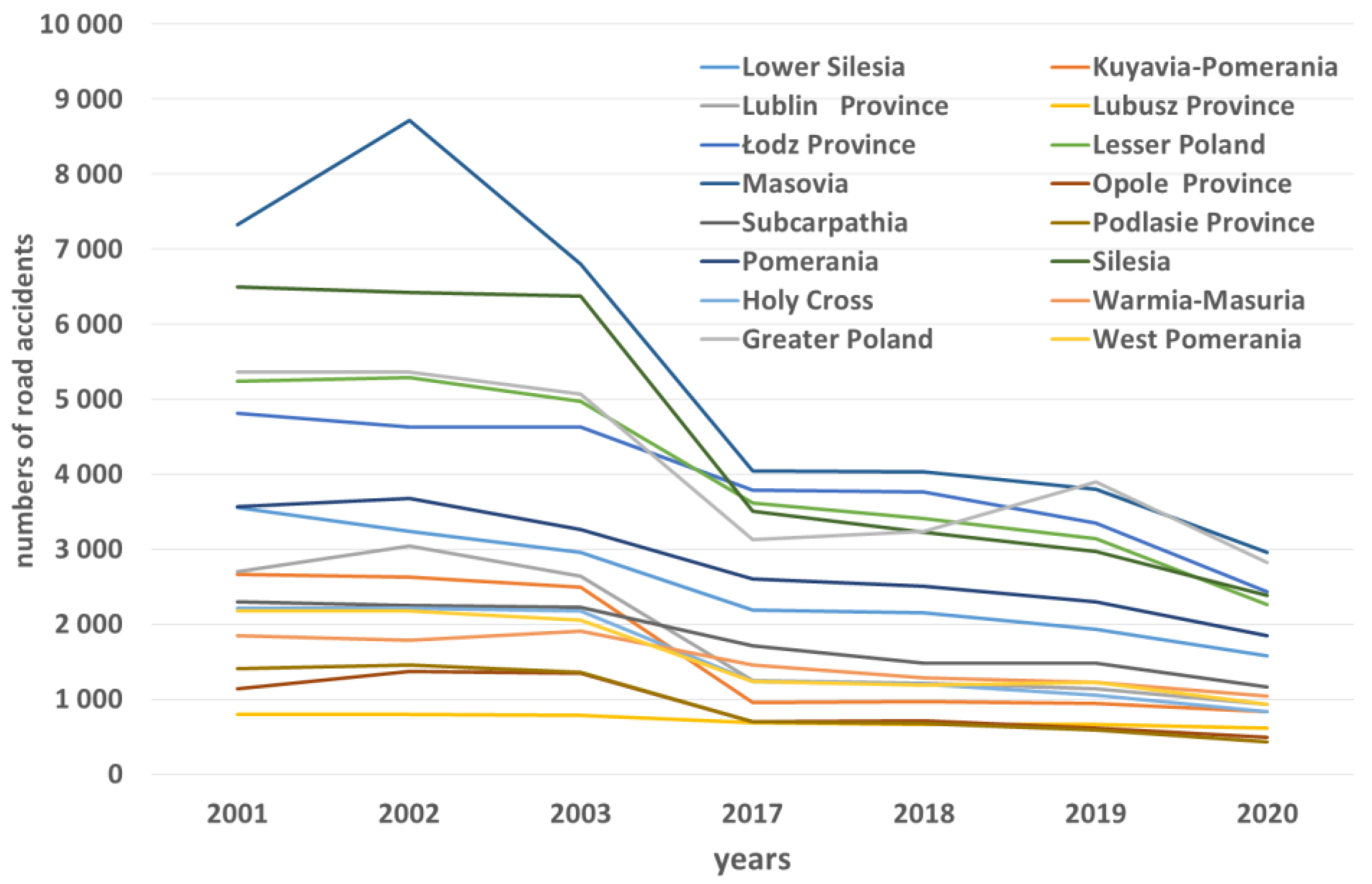 Applsci 13 02898 g004