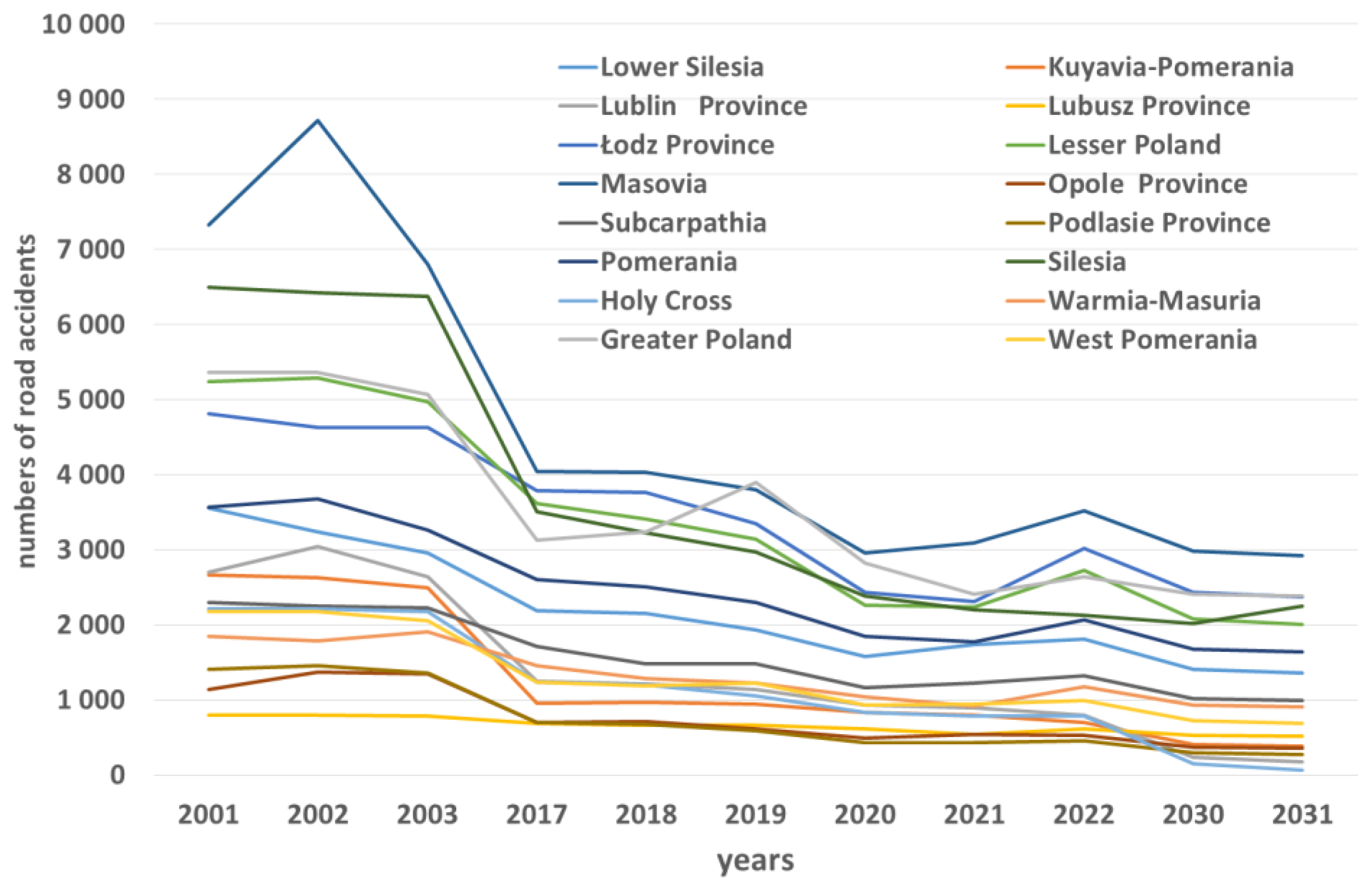 Applsci 13 02898 g006