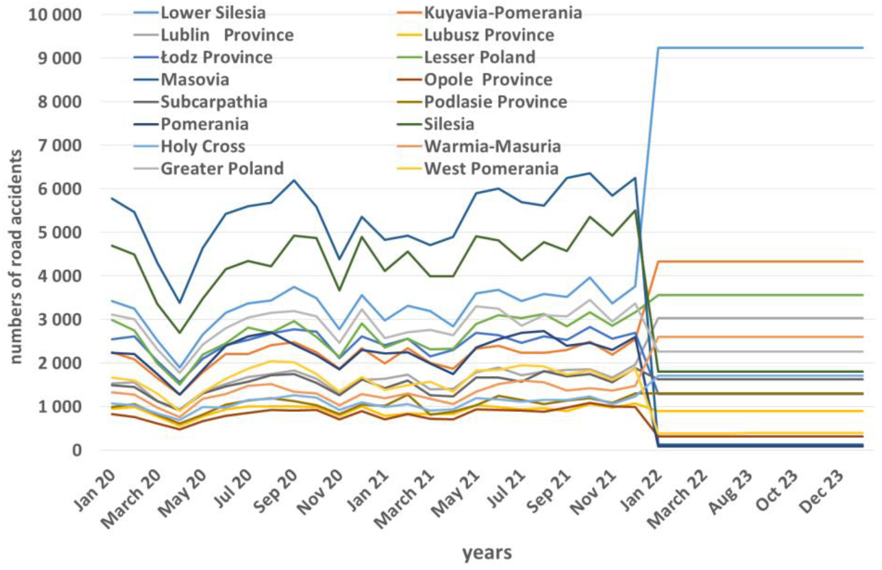 Applsci 13 02898 g007