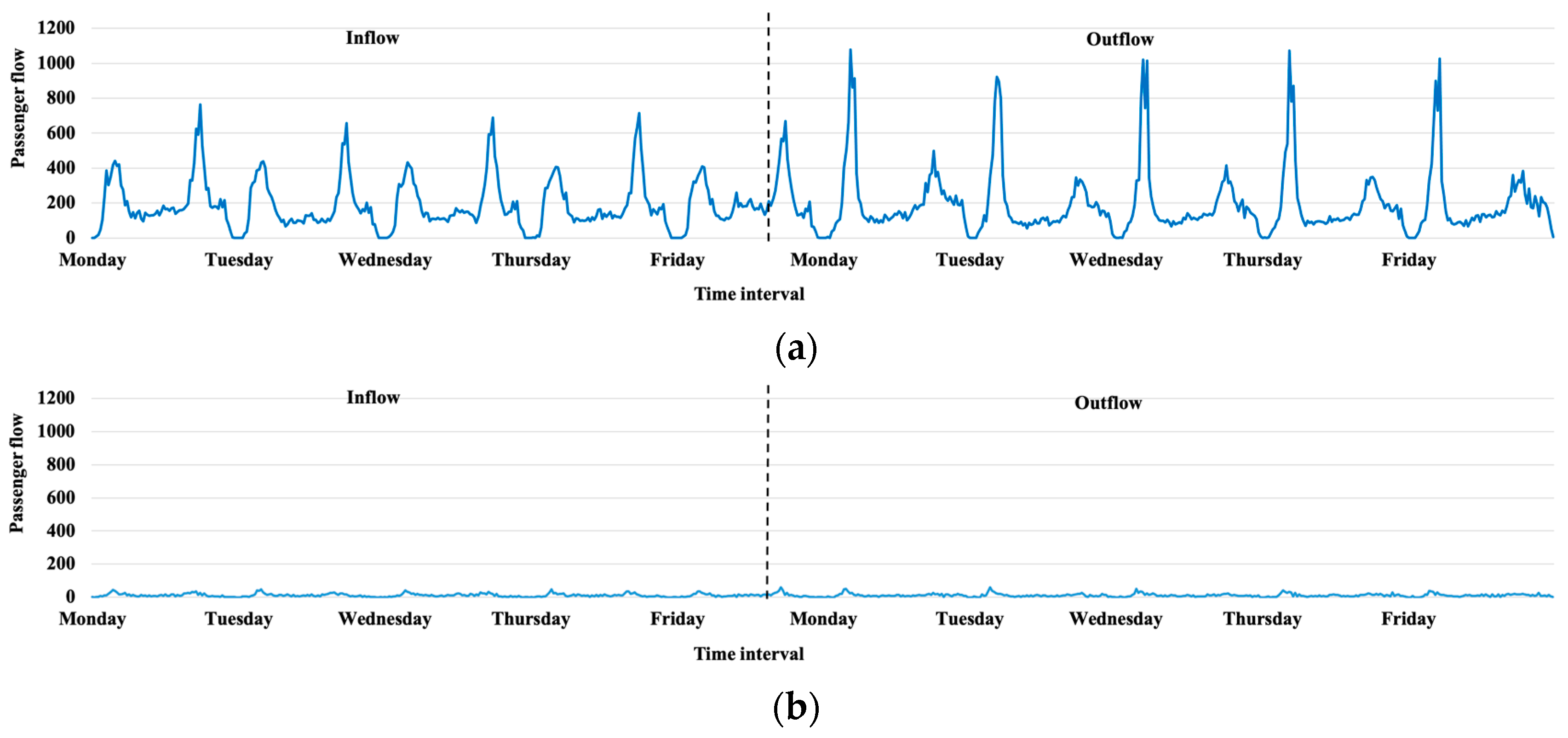 Applsci 13 02899 g001