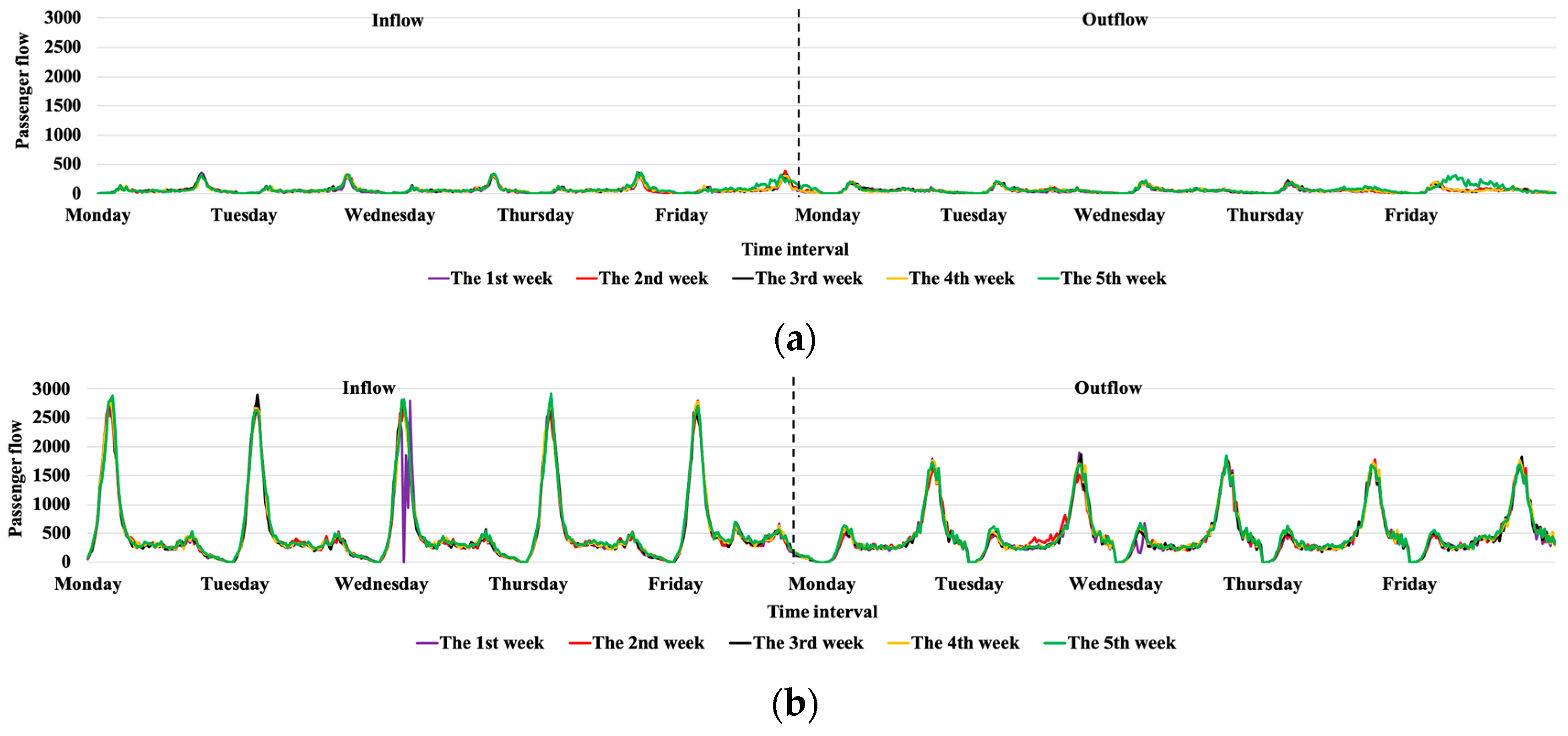 Applsci 13 02899 g004
