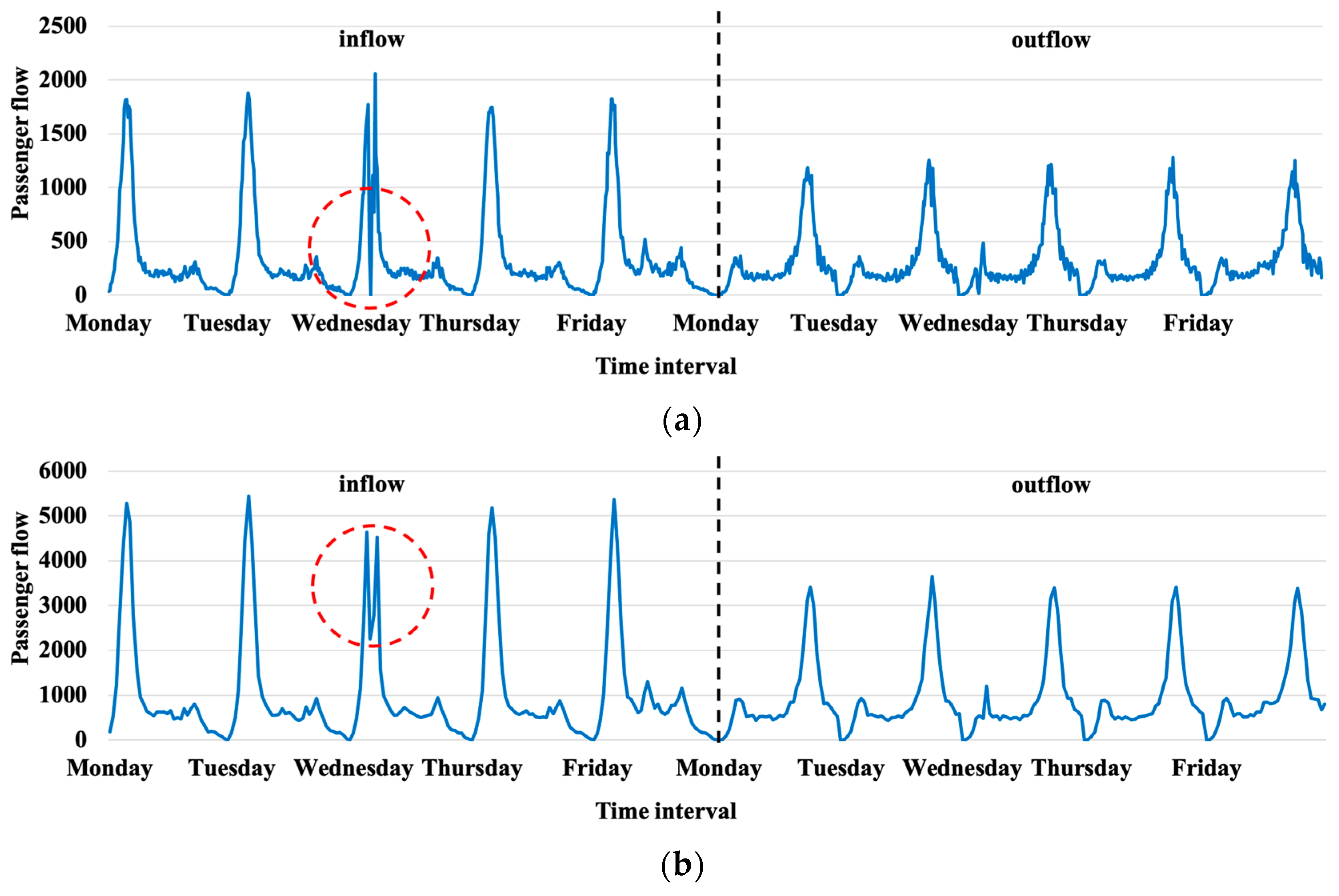 Applsci 13 02899 g006