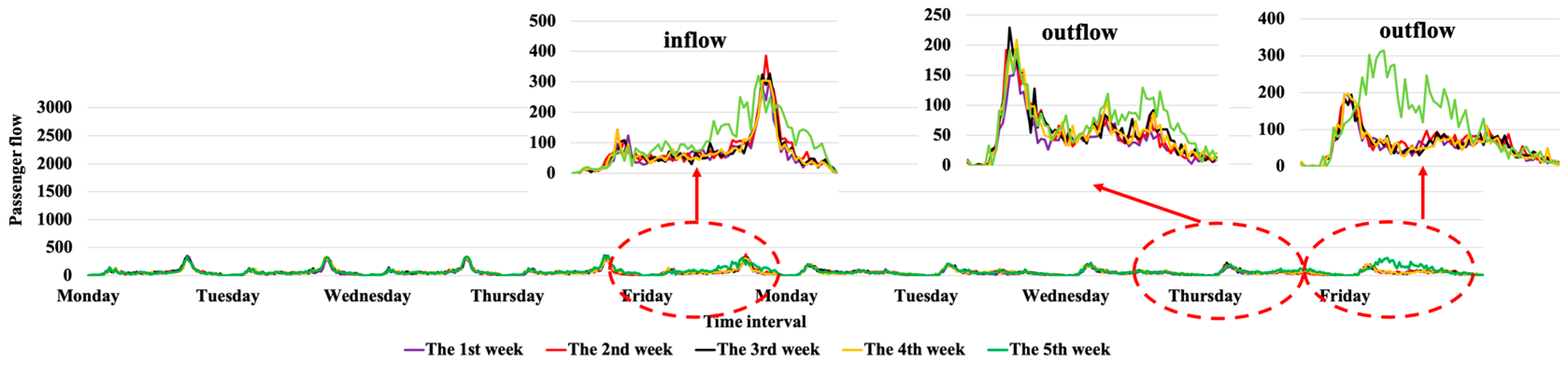Applsci 13 02899 g007
