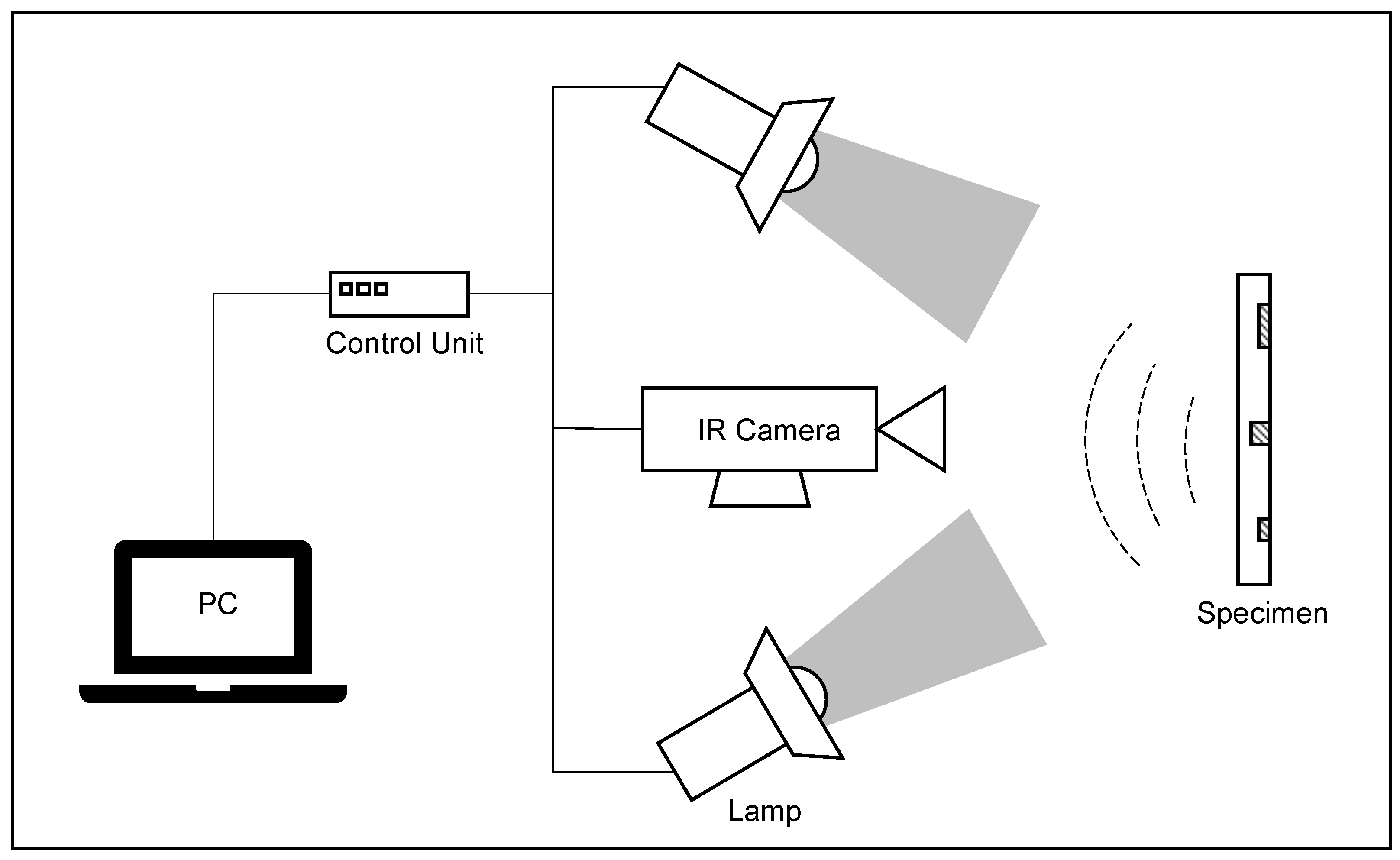 Applsci 13 02901 g004 Applsci 13 02901 g004