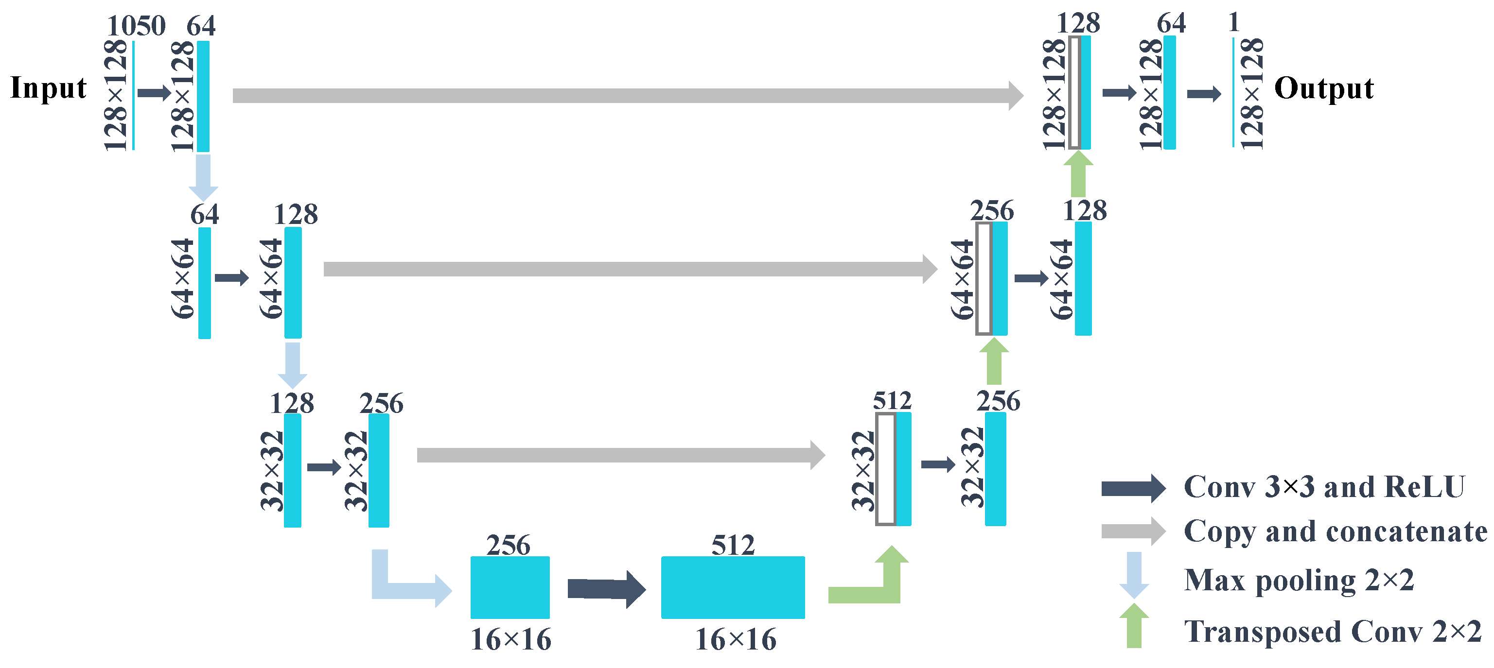 Applsci 13 02901 g006 Applsci 13 02901 g006