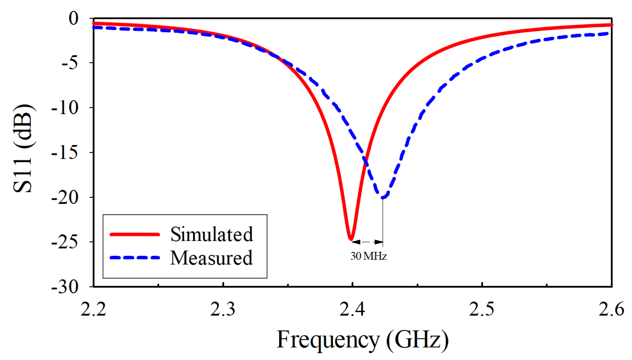 Applsci 13 02902 g004