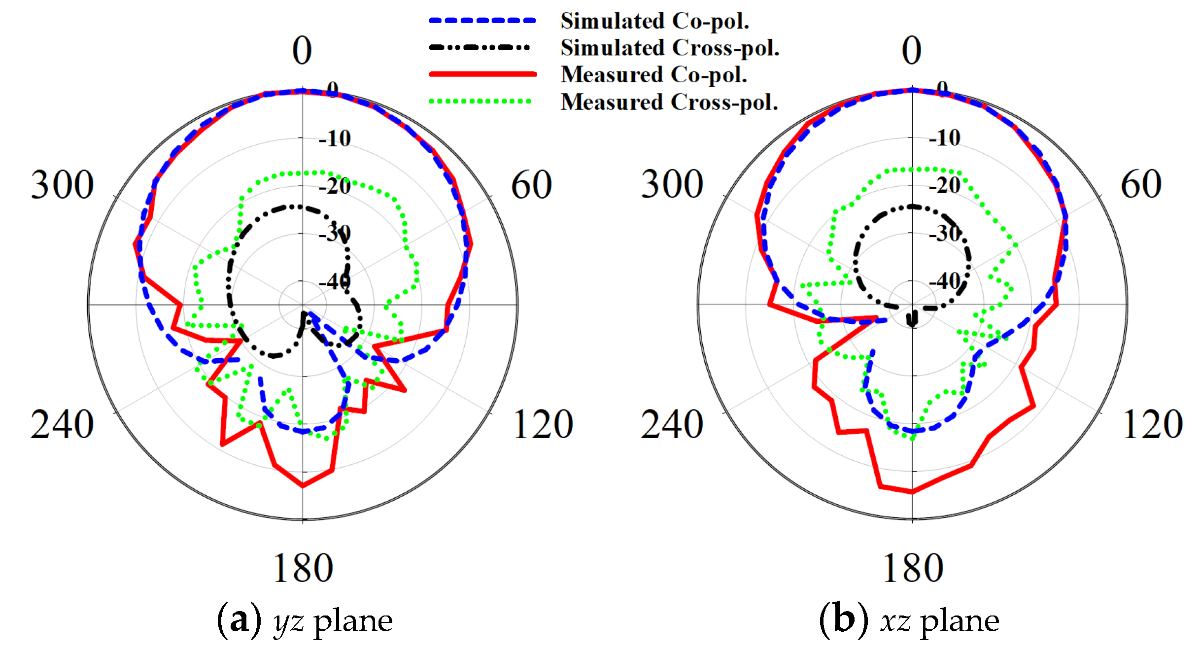 Applsci 13 02902 g006