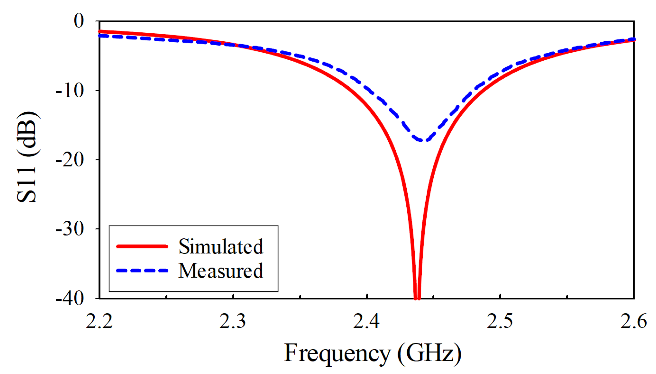 Applsci 13 02902 g009