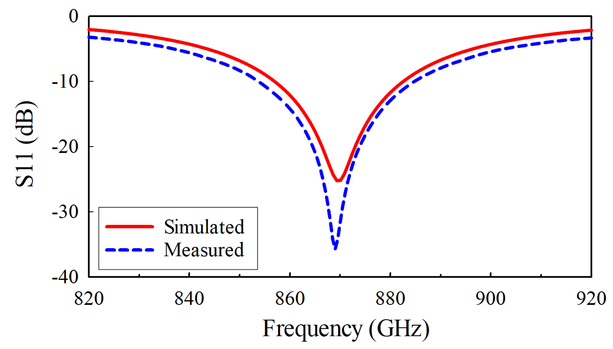 Applsci 13 02902 g010