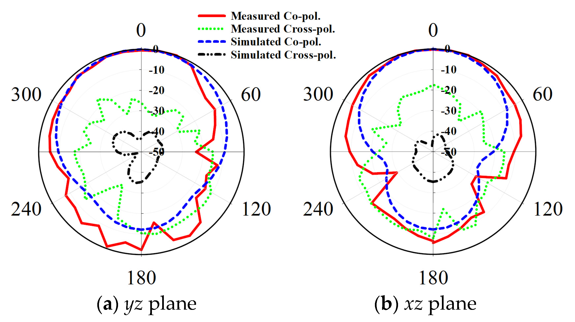 Applsci 13 02902 g011