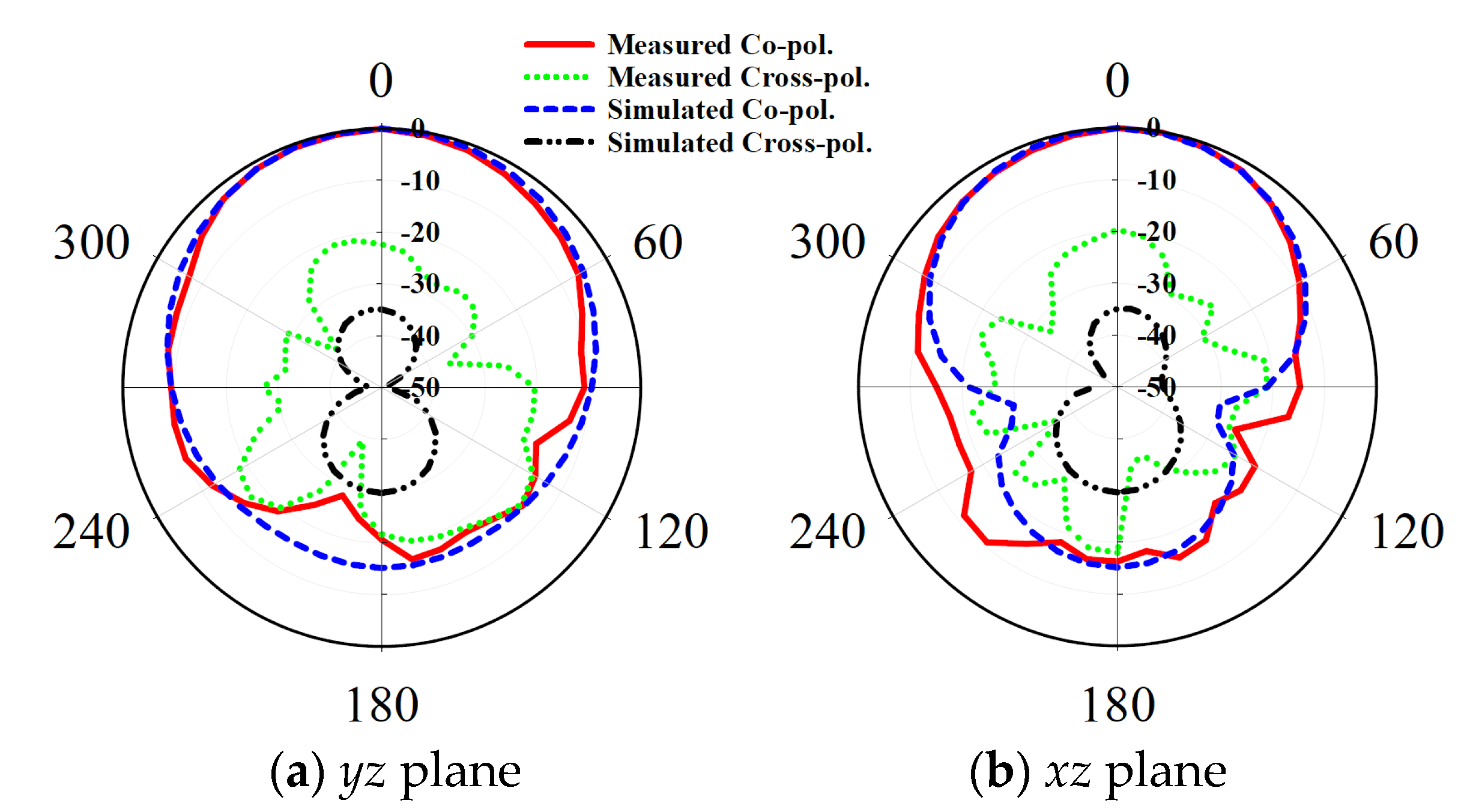 Applsci 13 02902 g012
