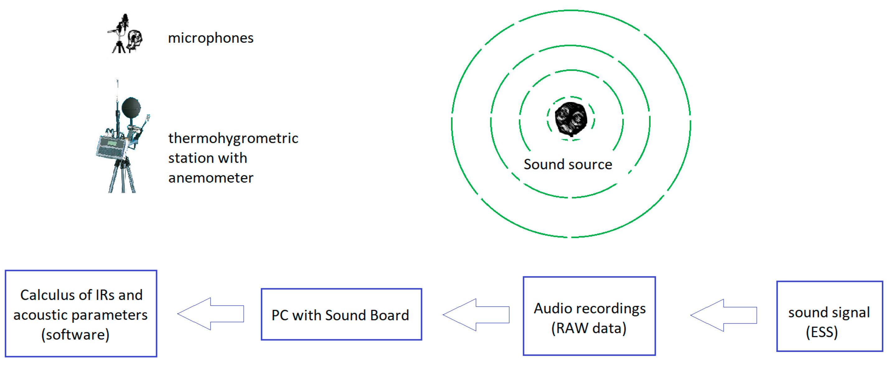 Applsci 13 02905 g002