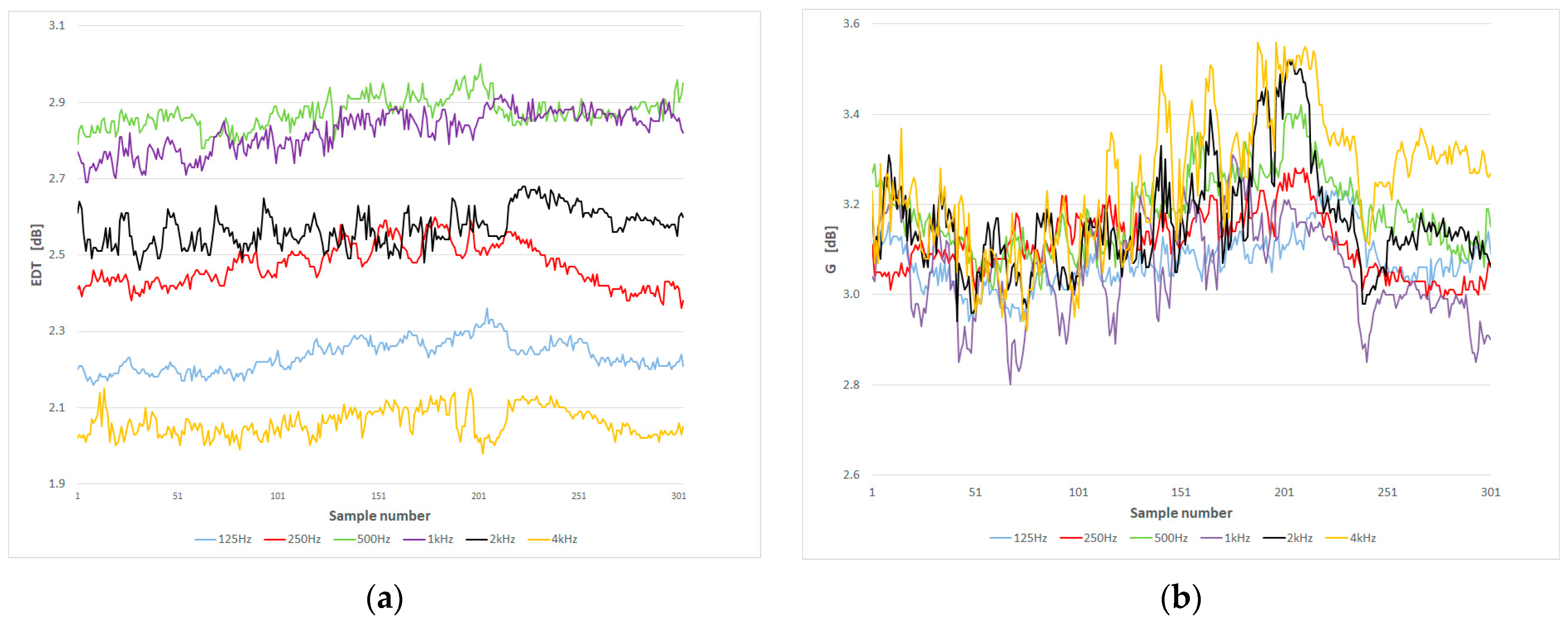 Applsci 13 02905 g006