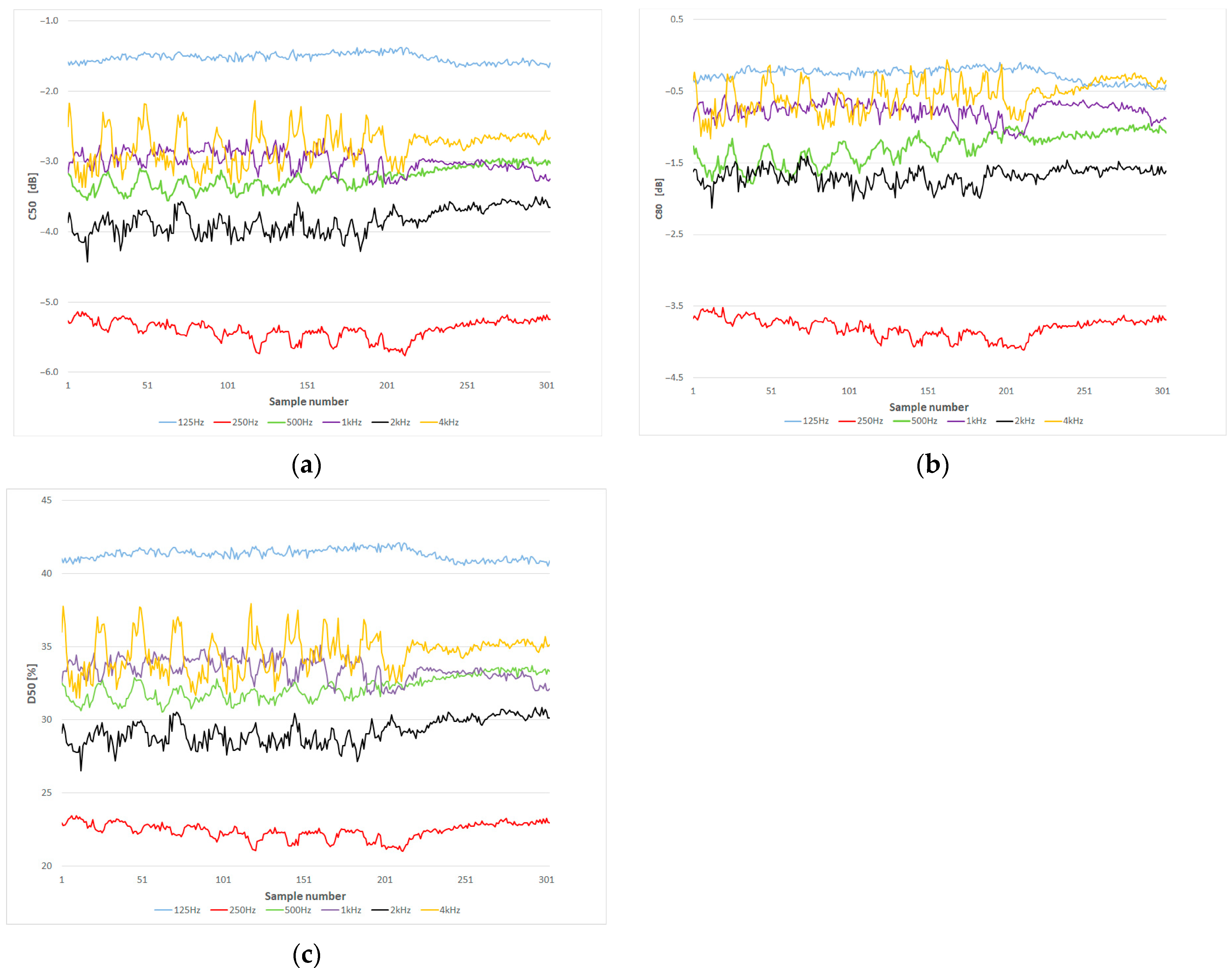 Applsci 13 02905 g007