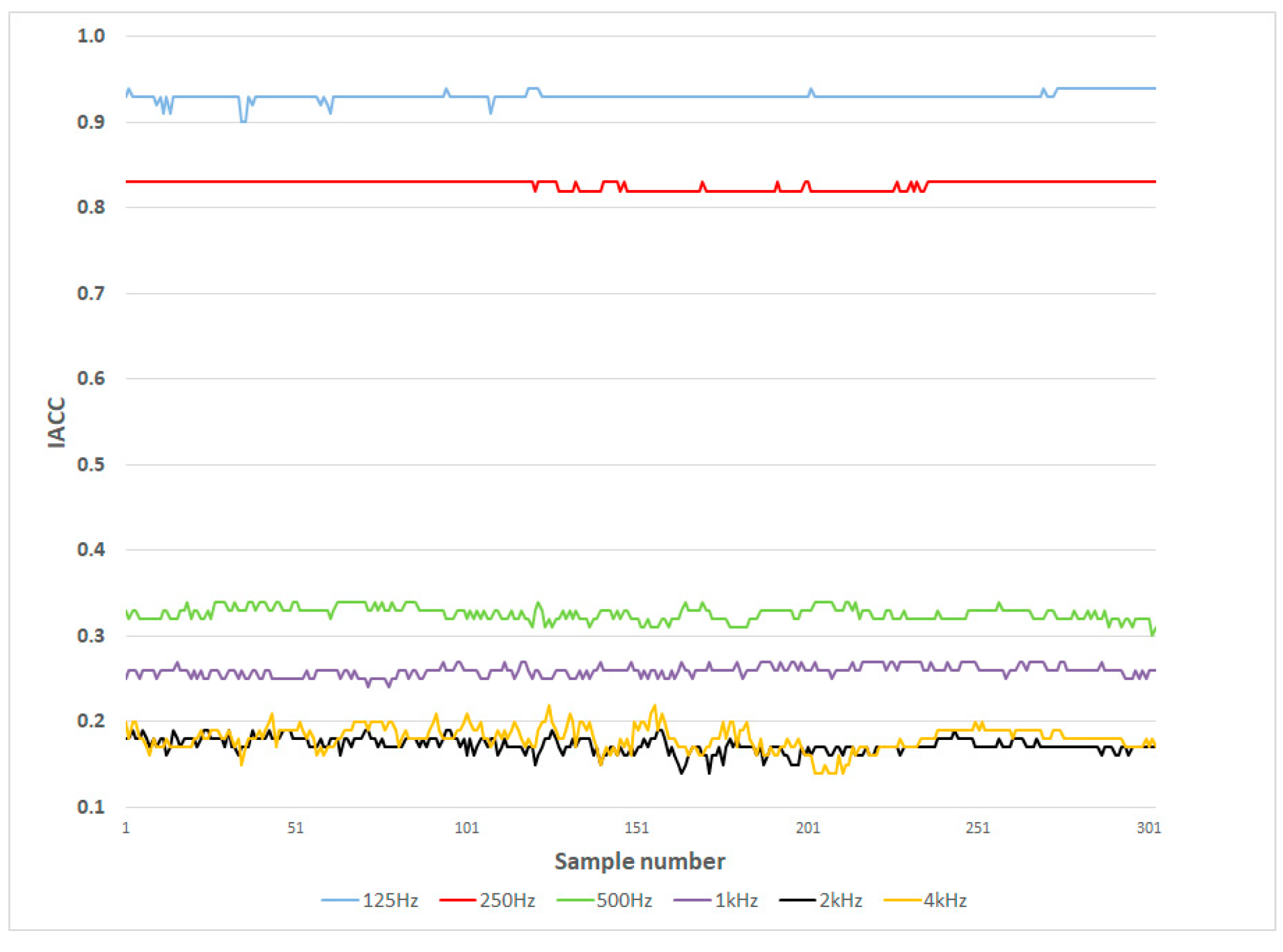 Applsci 13 02905 g008