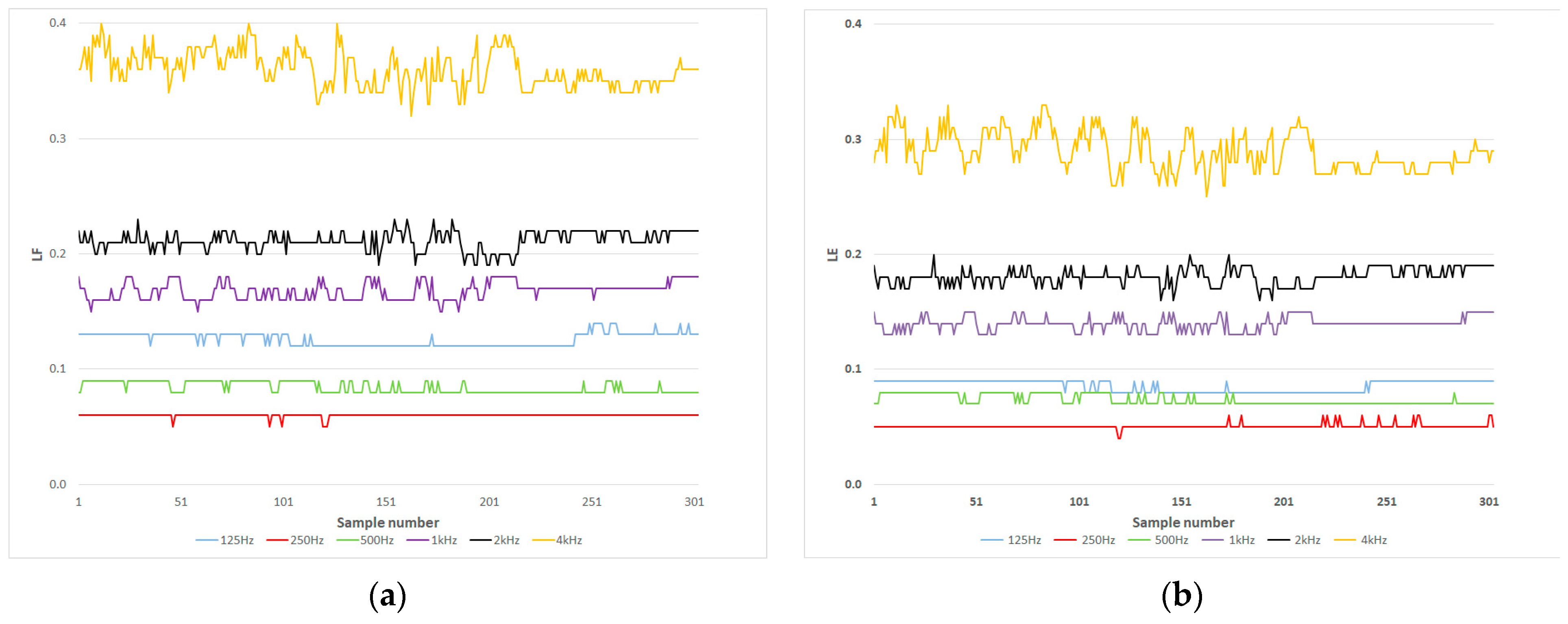 Applsci 13 02905 g009