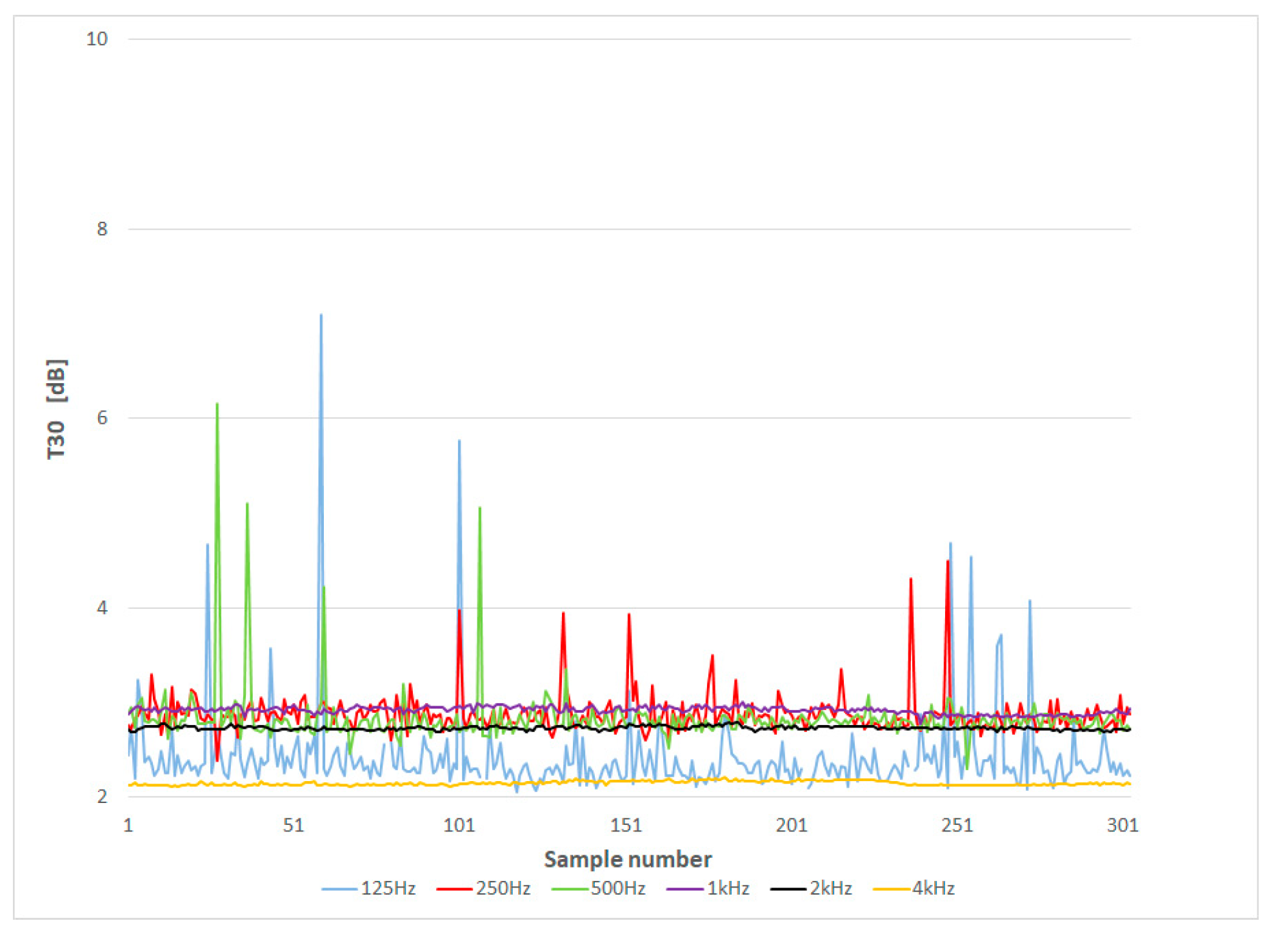 Applsci 13 02905 g010