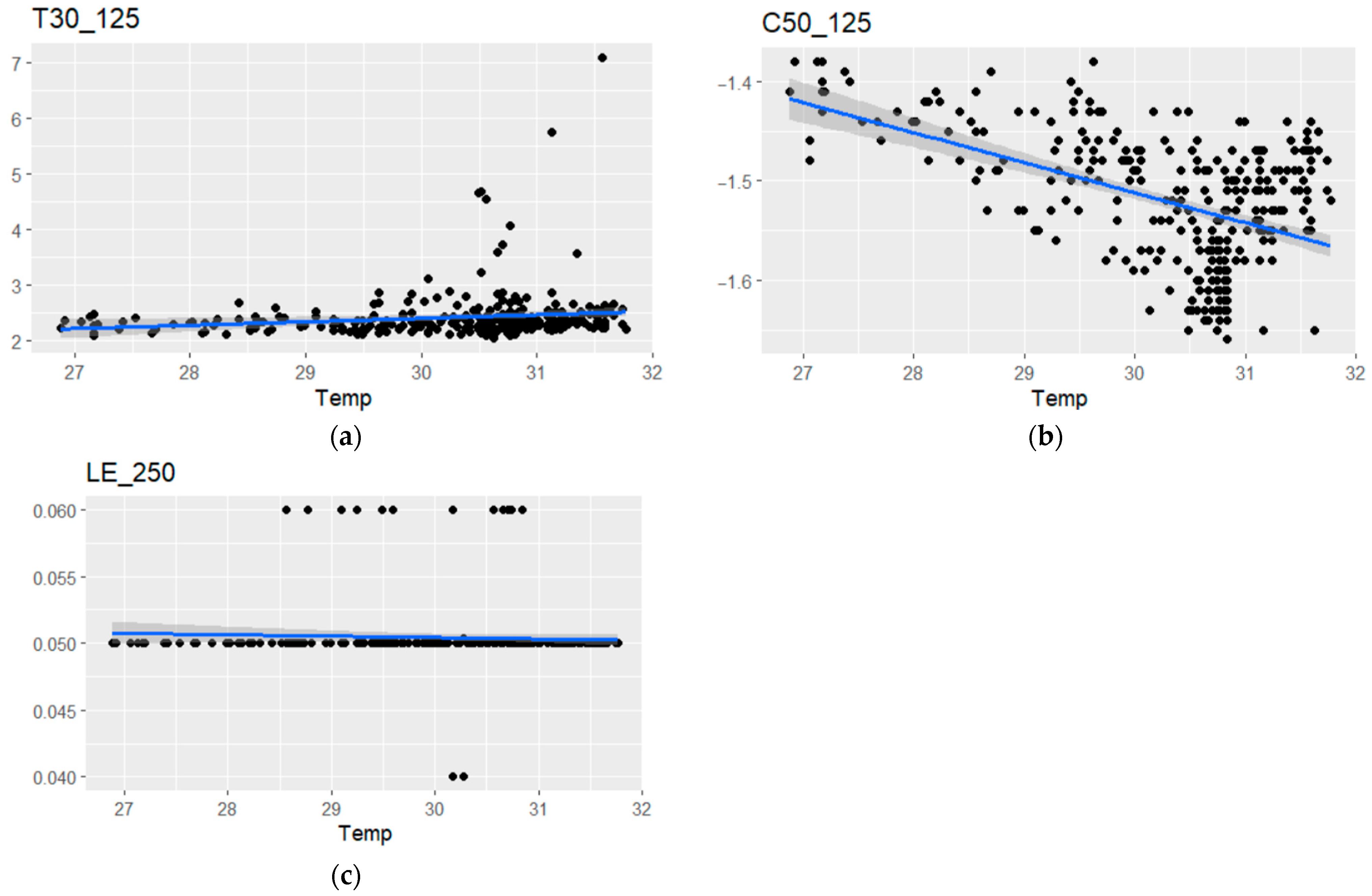 Applsci 13 02905 g011