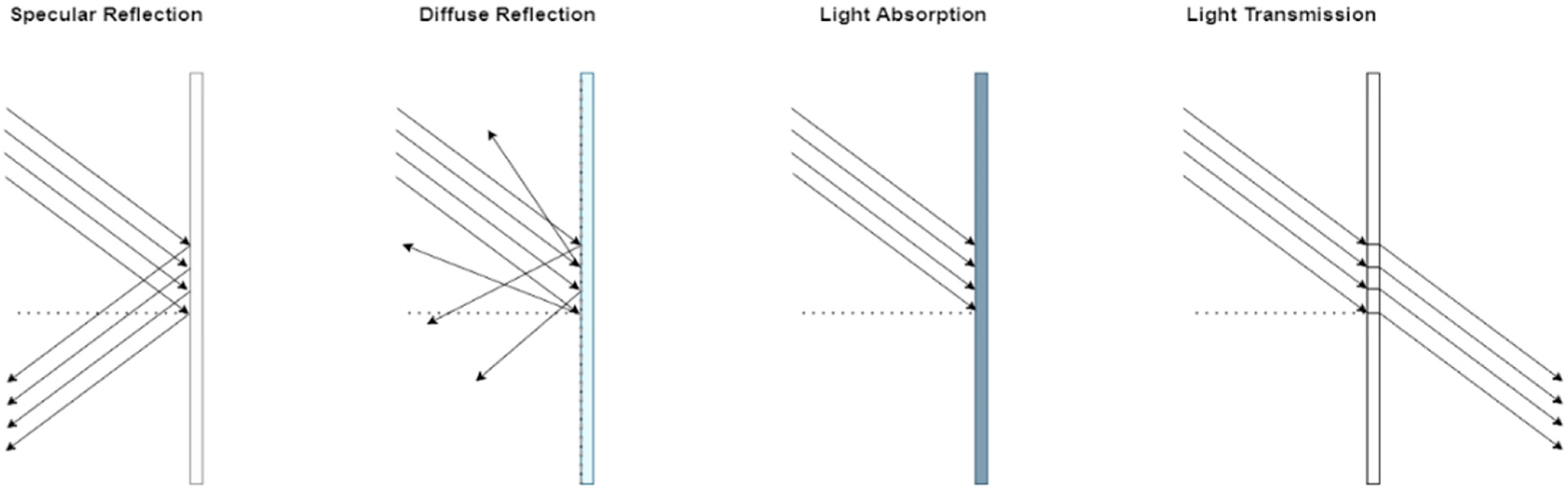 Applsci 13 02908 g002