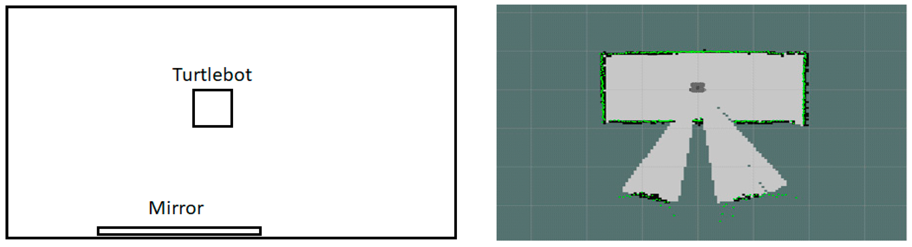 Applsci 13 02908 g012