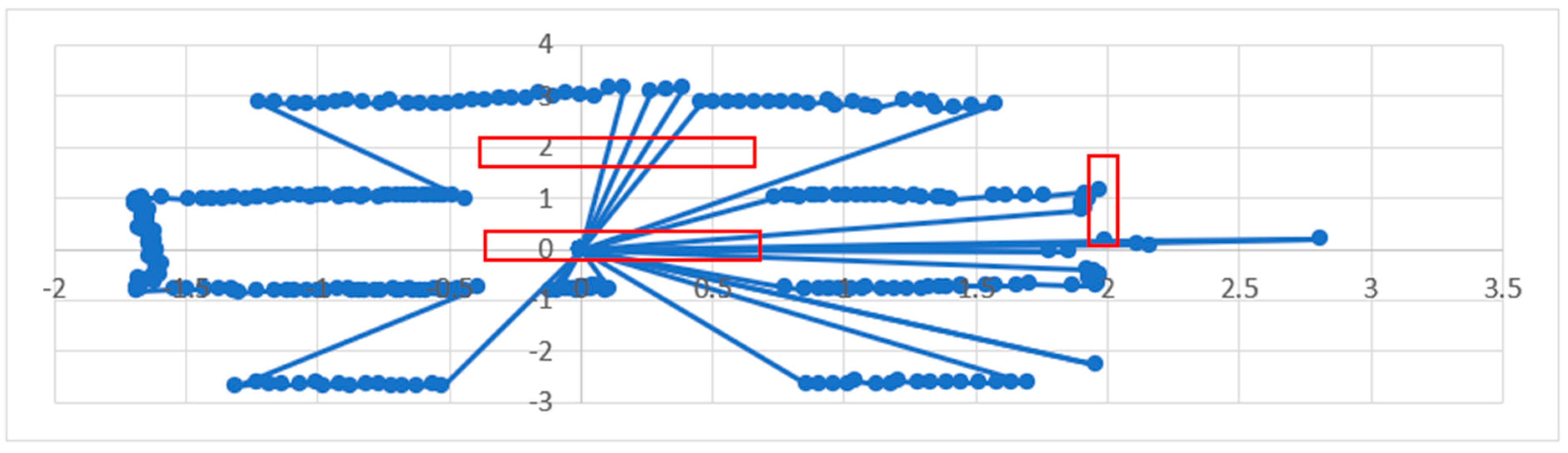 Applsci 13 02908 g020