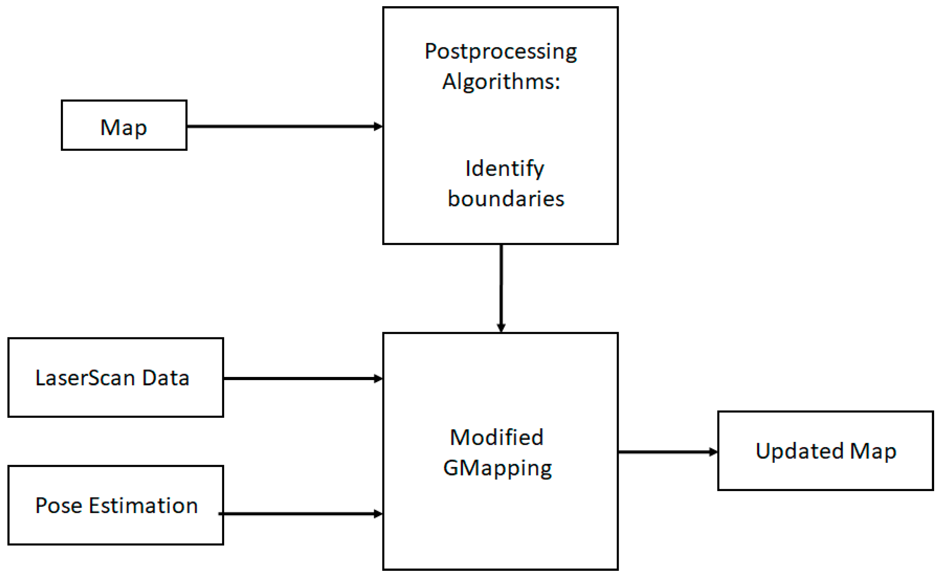 Applsci 13 02908 g023