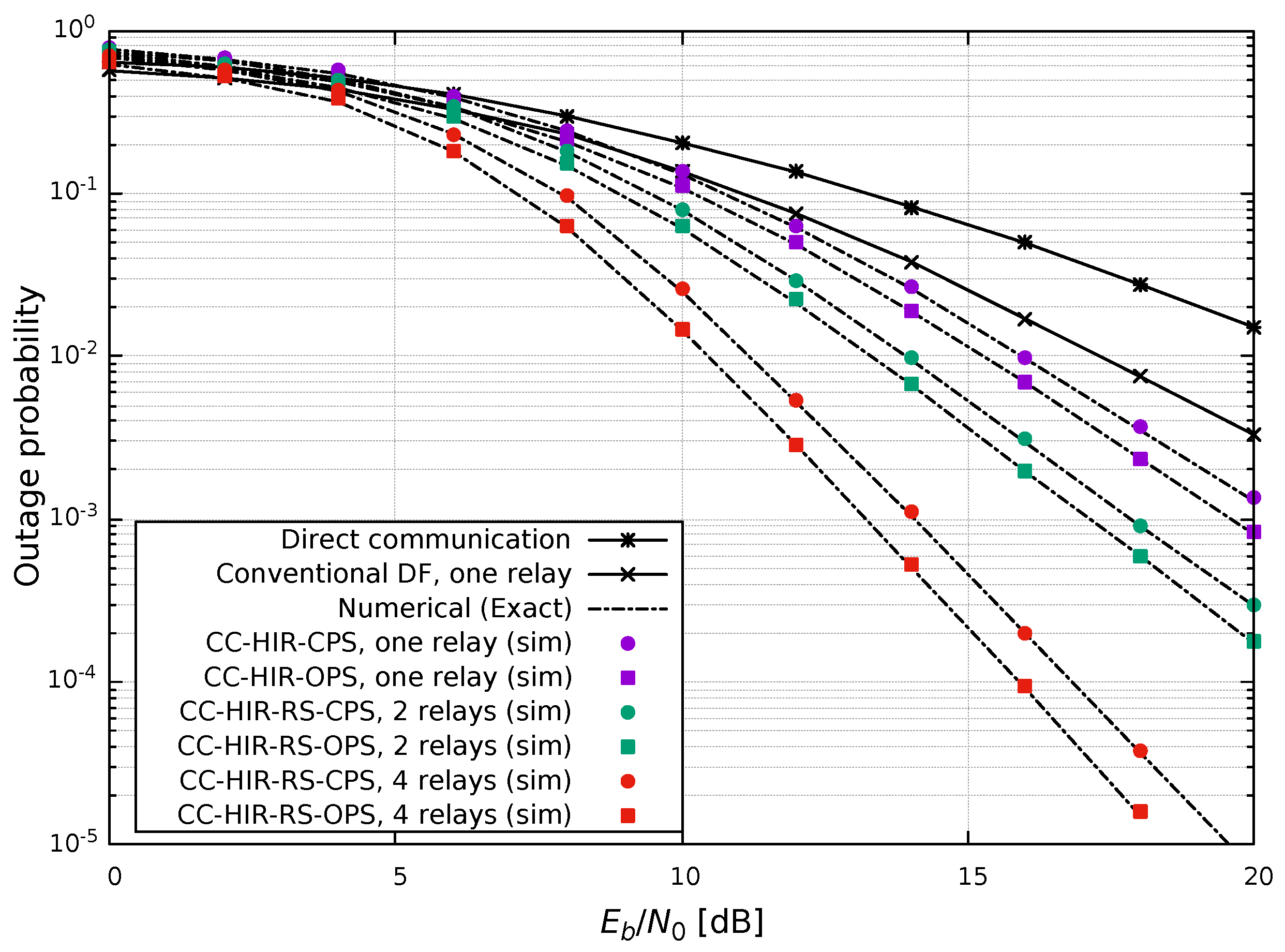 Applsci 13 02910 g004