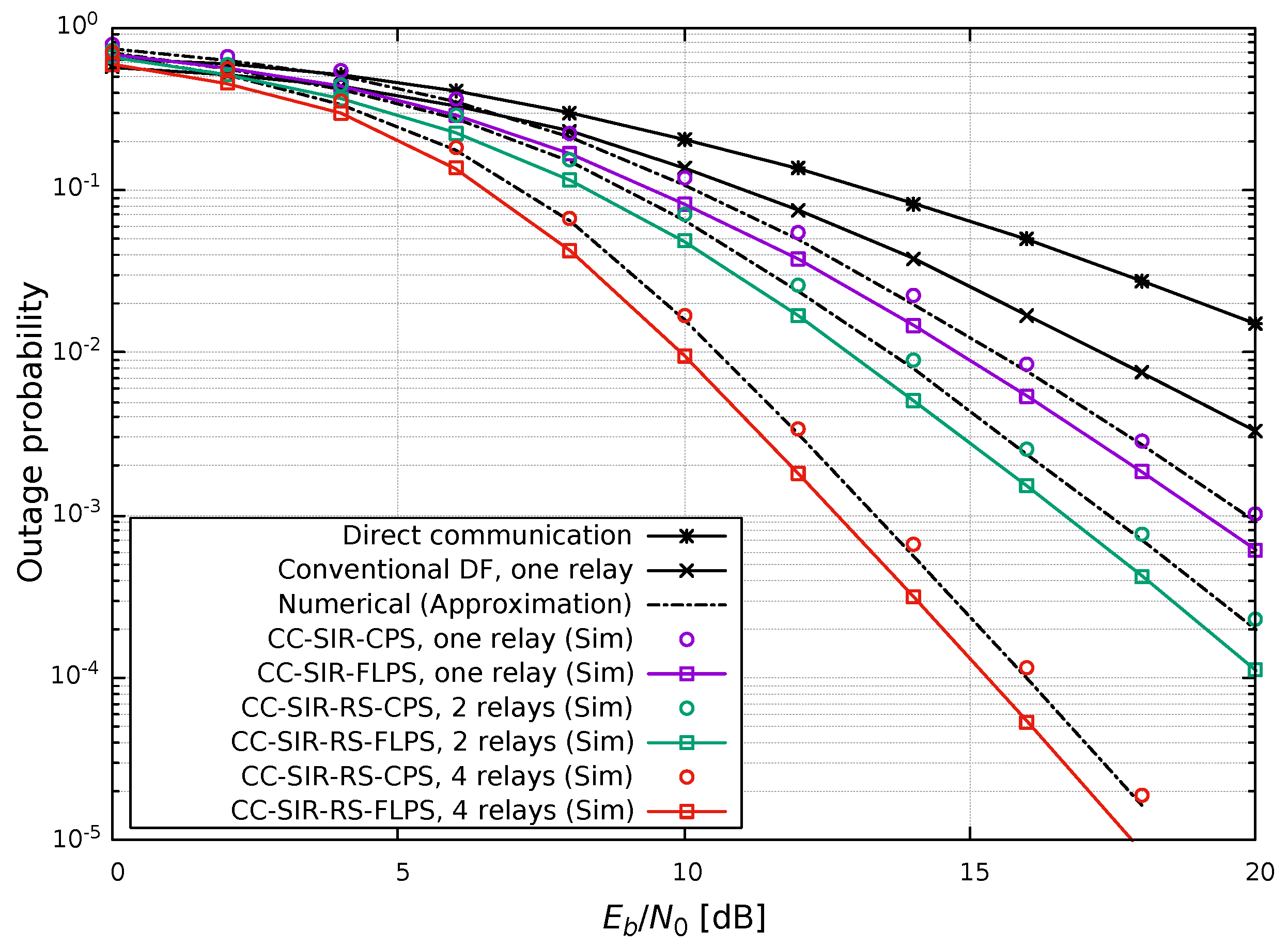Applsci 13 02910 g005