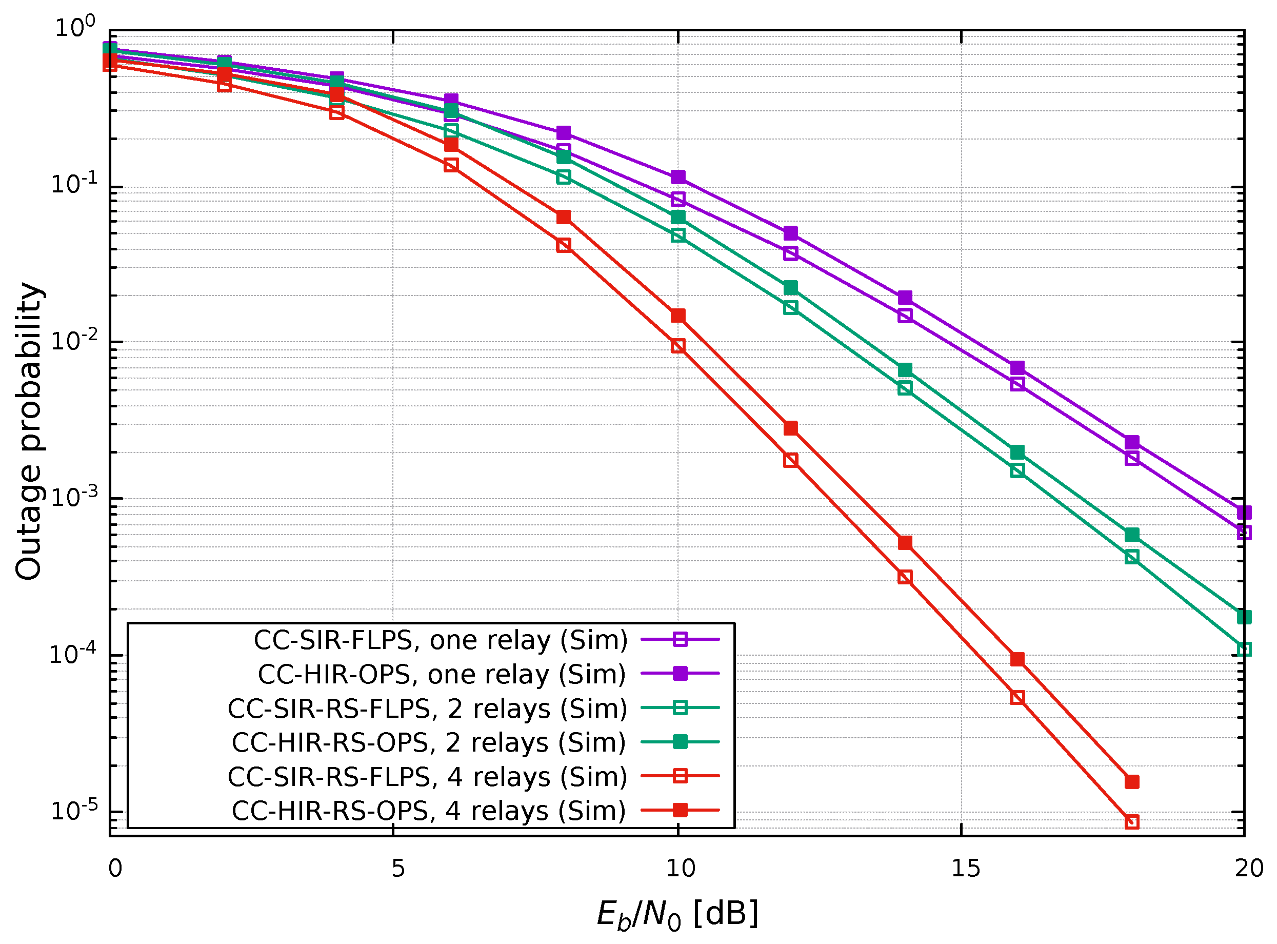 Applsci 13 02910 g007