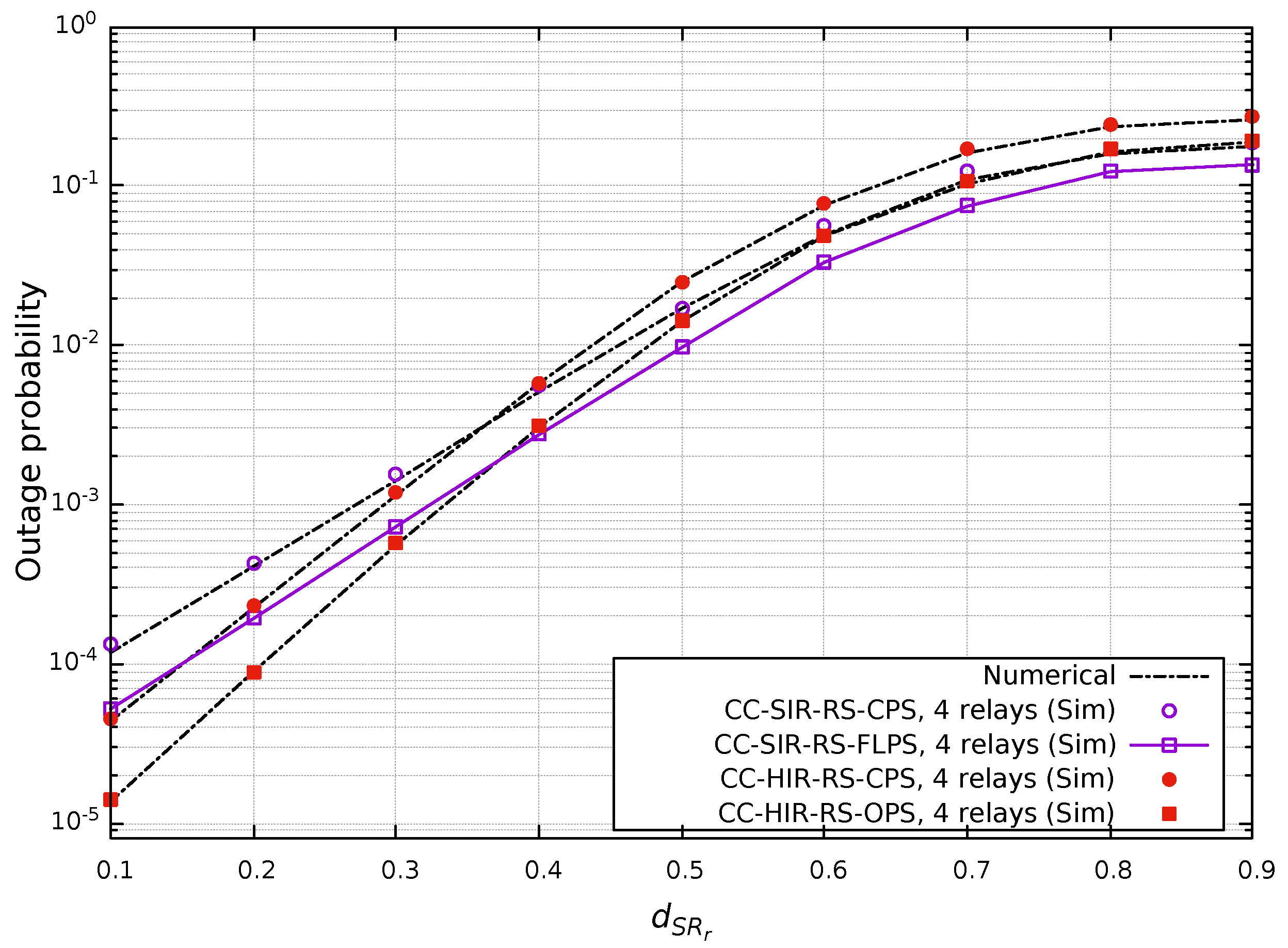 Applsci 13 02910 g009