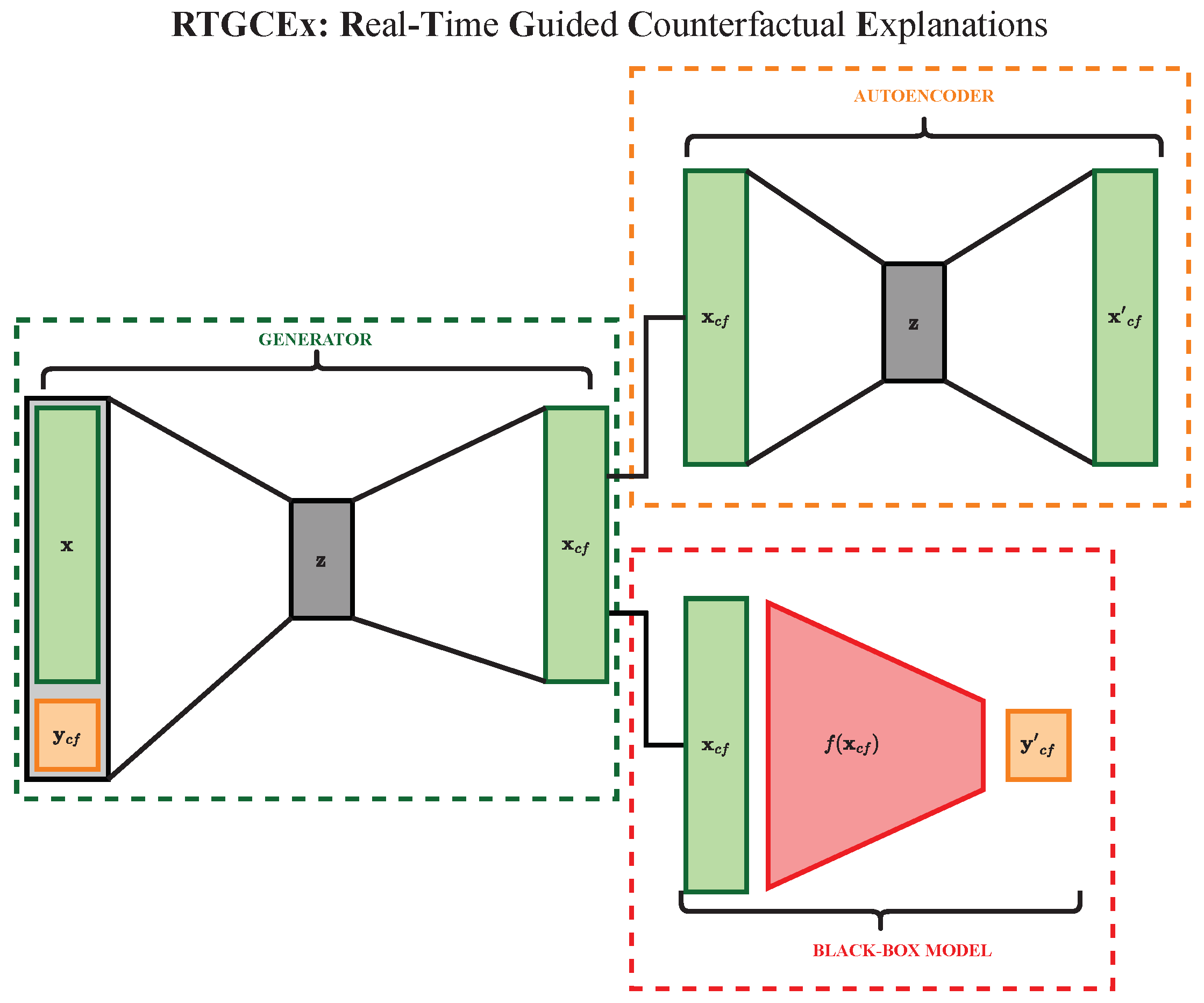 Applsci 13 02912 g001