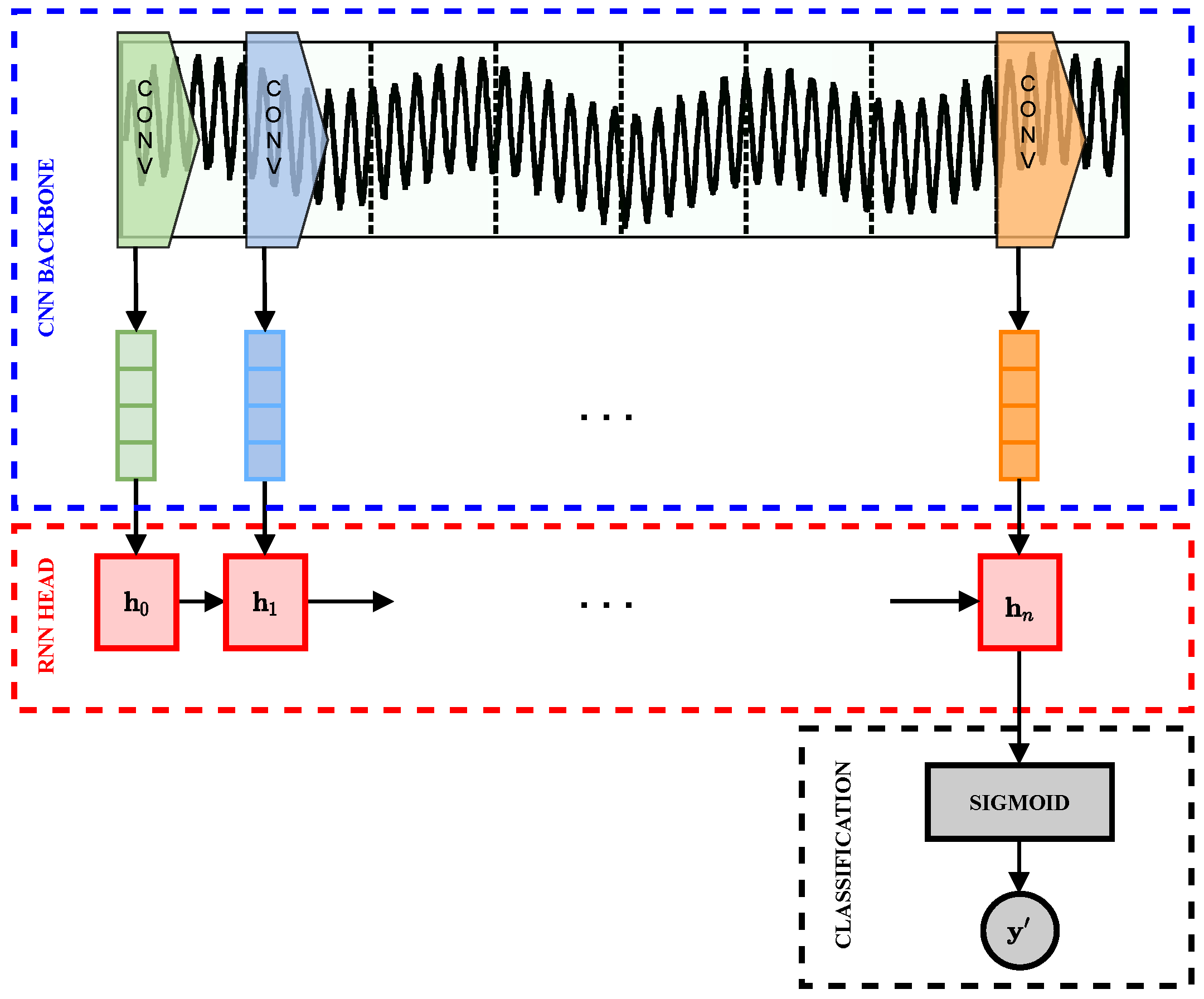 Applsci 13 02912 g006