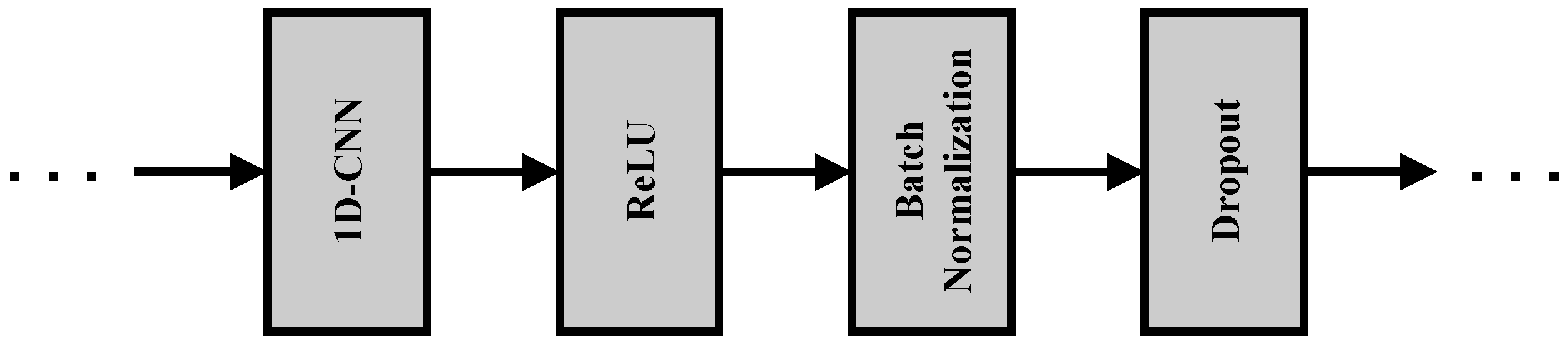 Applsci 13 02912 g007