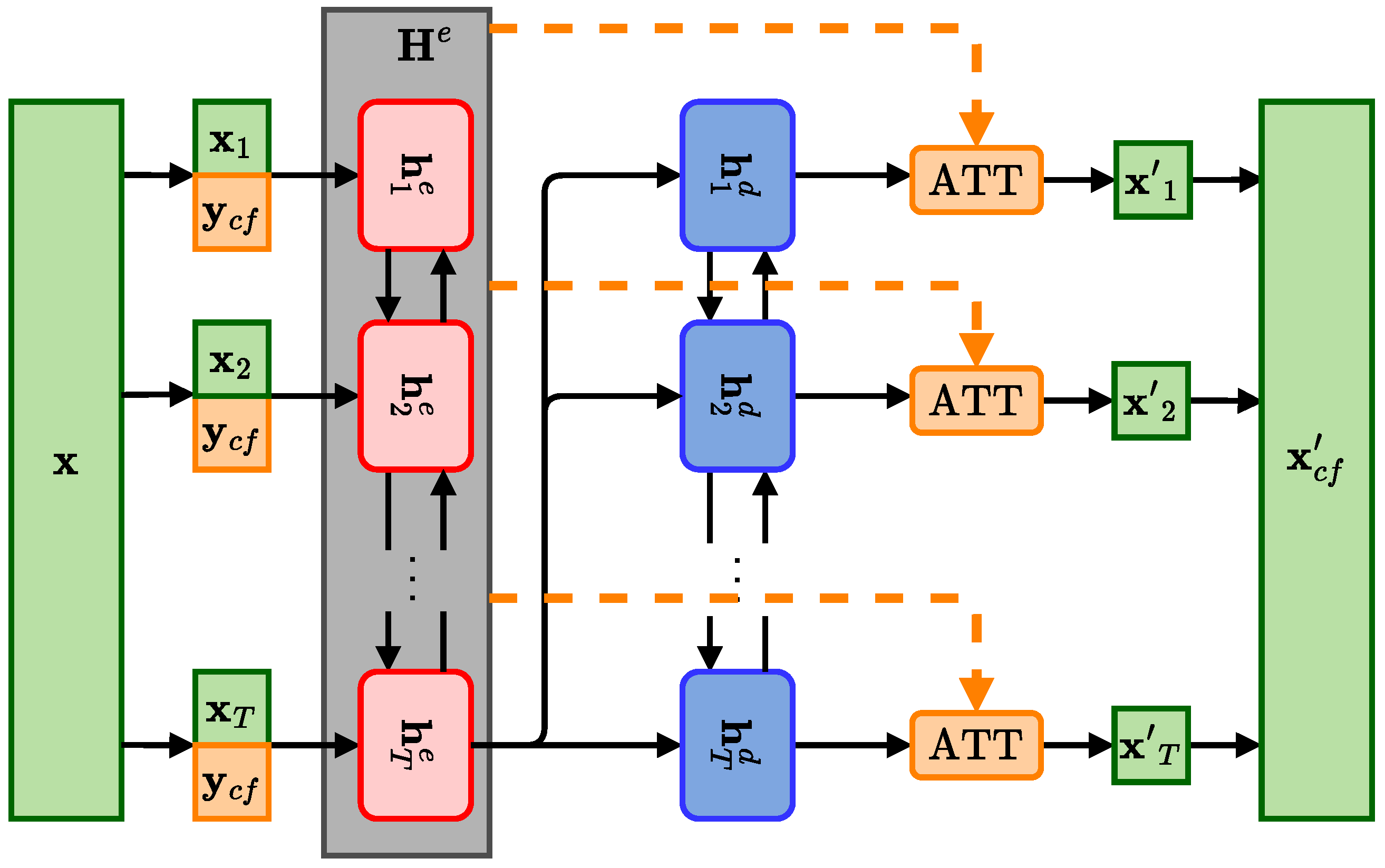 Applsci 13 02912 g008