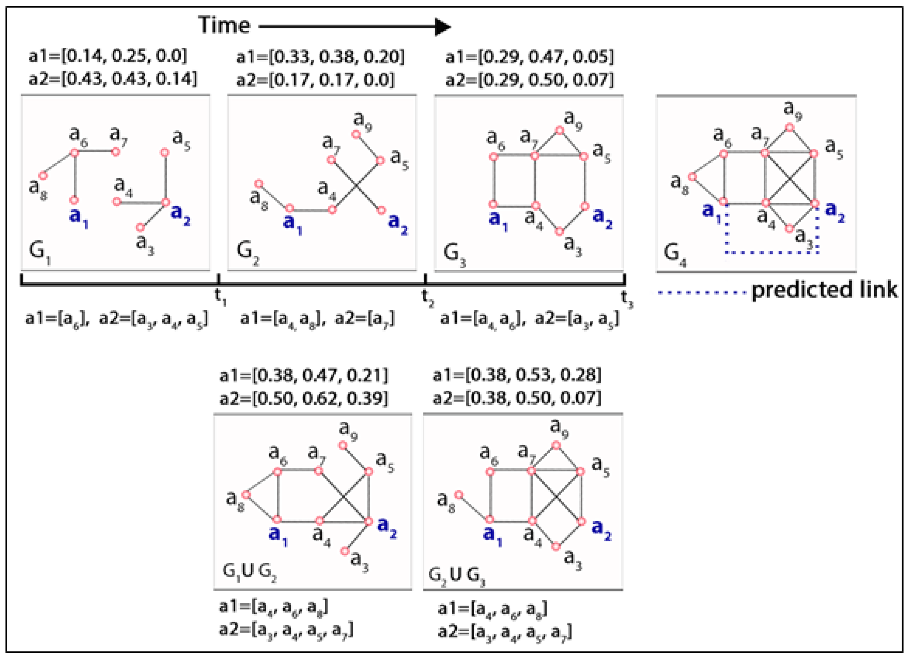 Applsci 13 02913 g001
