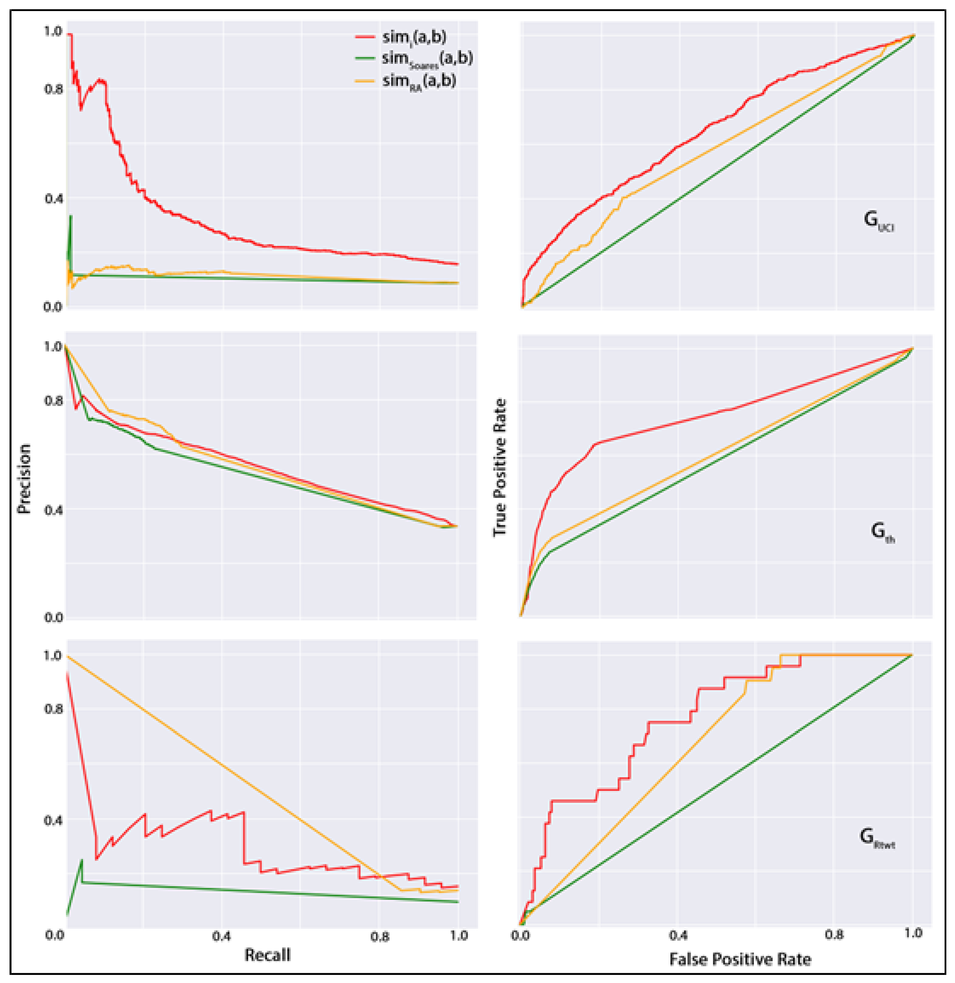 Applsci 13 02913 g003