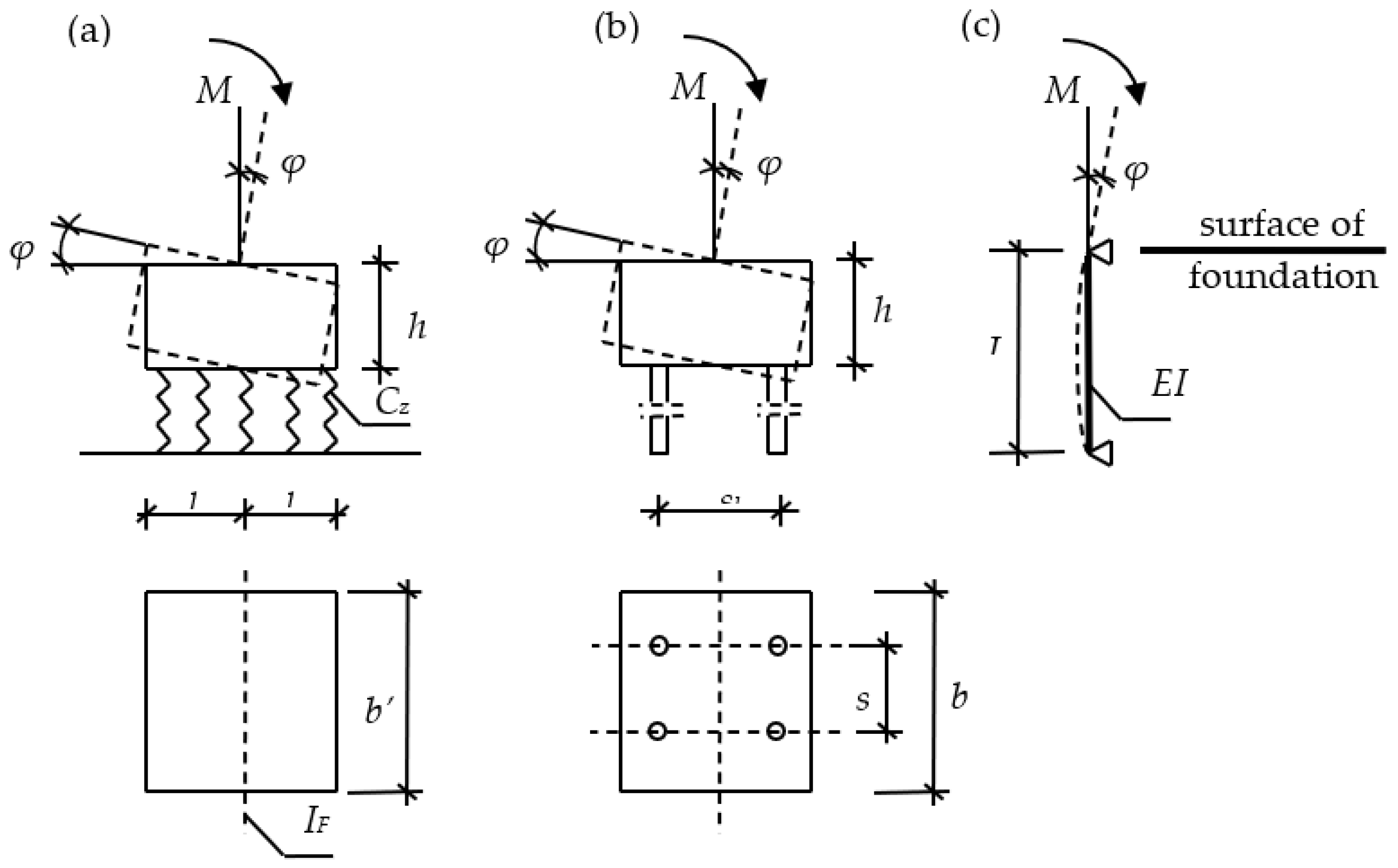 Applsci 13 02915 g001