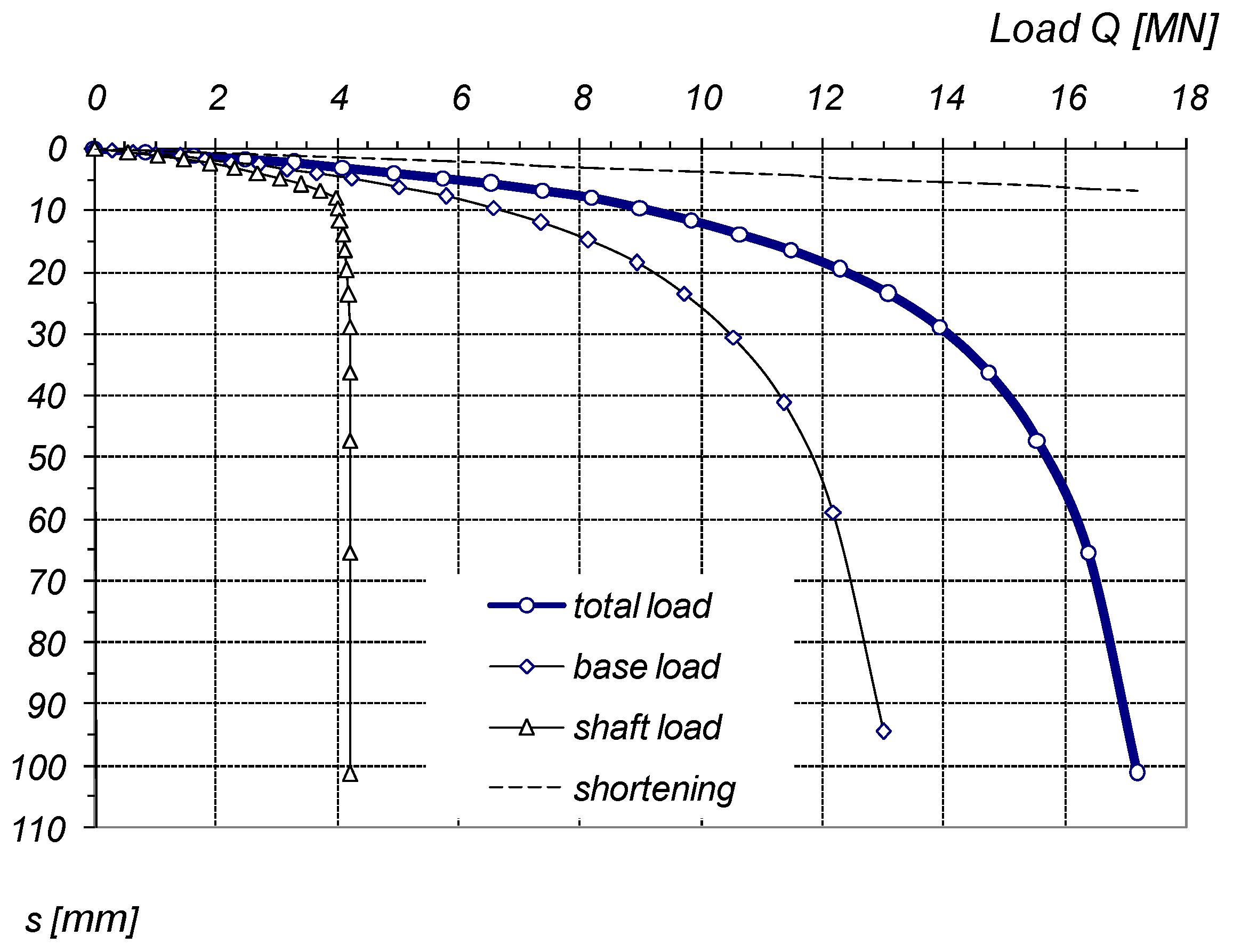 Applsci 13 02915 g003