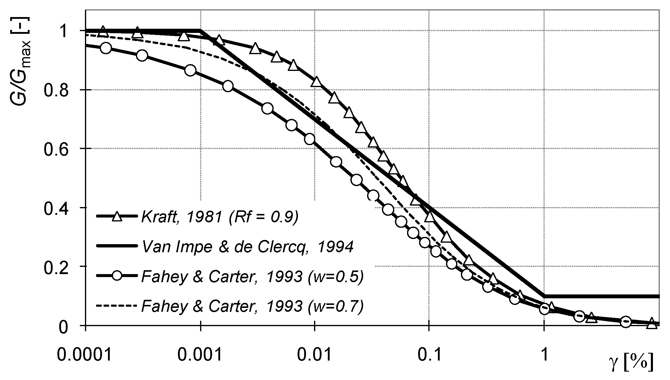 Applsci 13 02915 g006